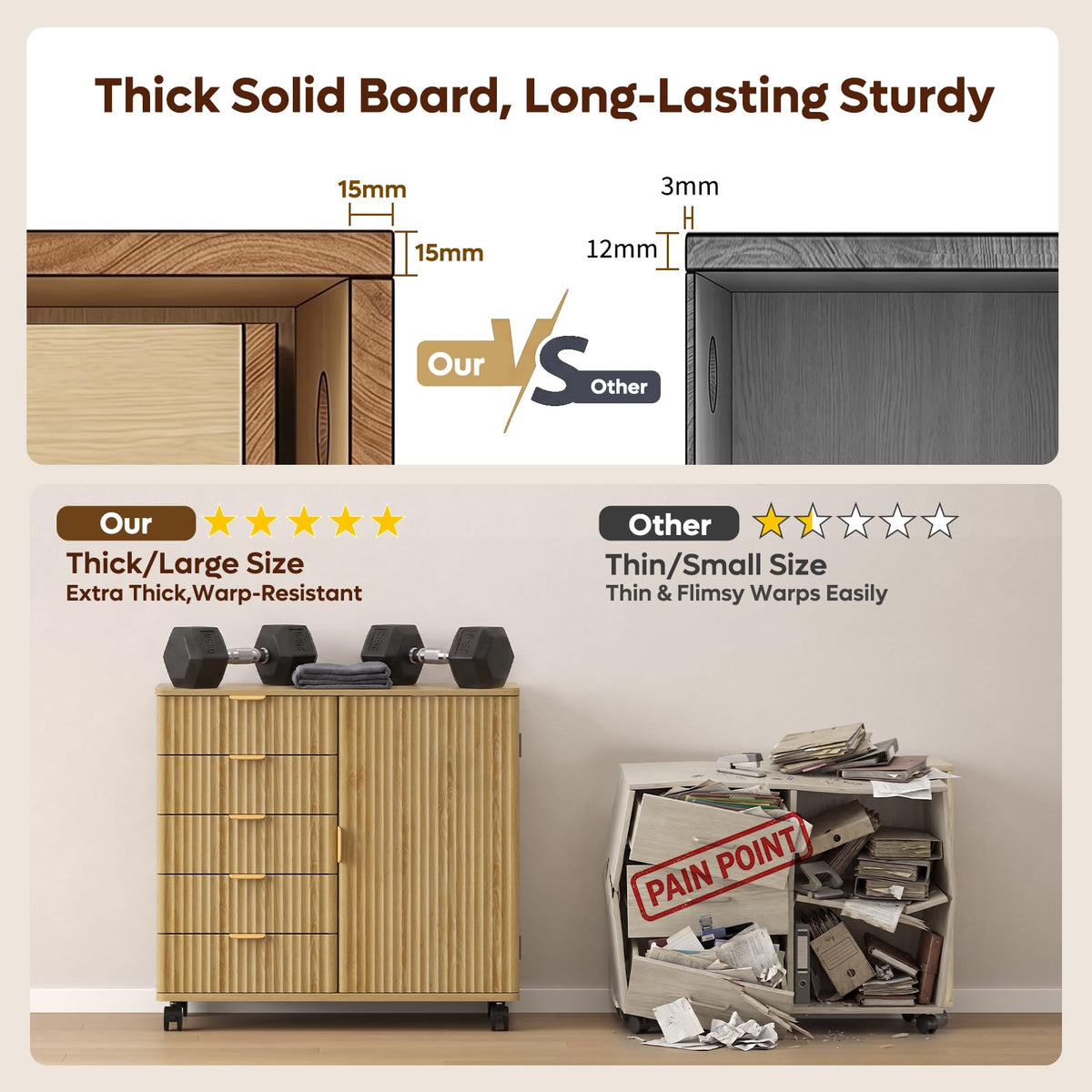 Fluted 5-Drawer Rolling File Cabinet