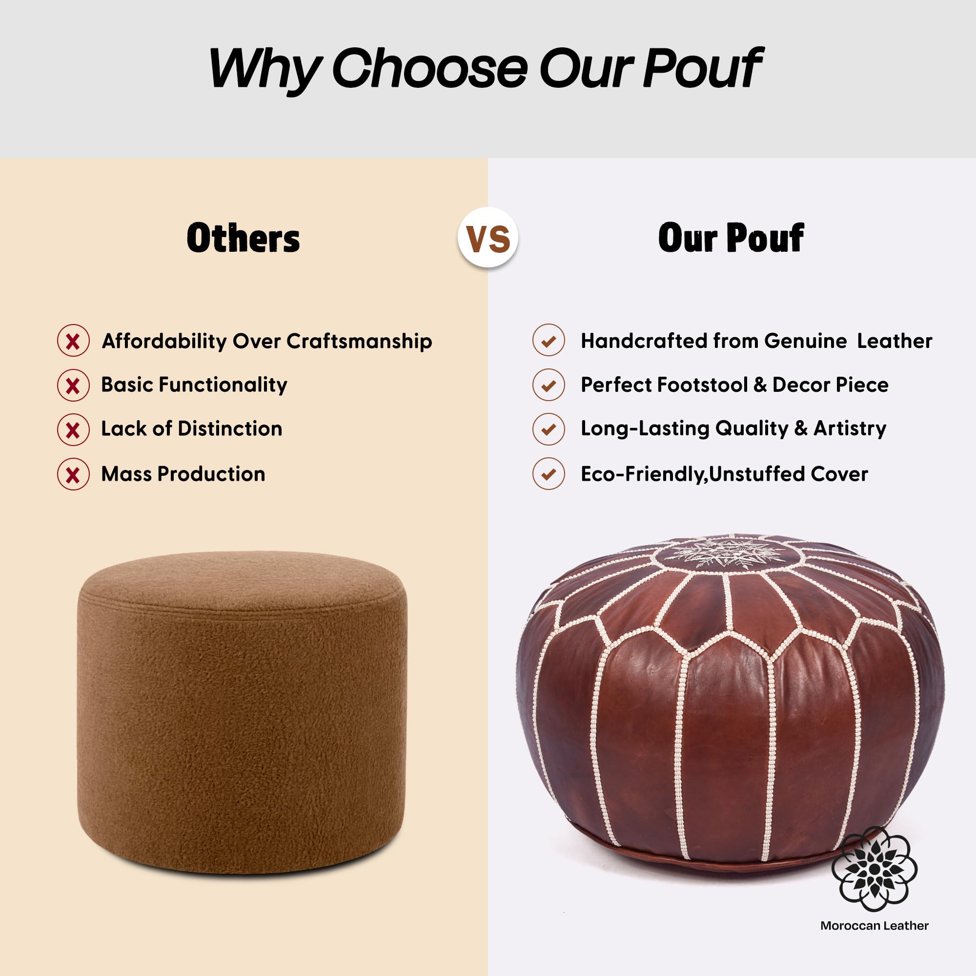 Moroccan Leather Handmade Pouf Ottoman Cover, Unstuffed Foot Stool, Round Boho Footrest for Living Room, Bedroom, Home Decor Gift (Dark Brown)