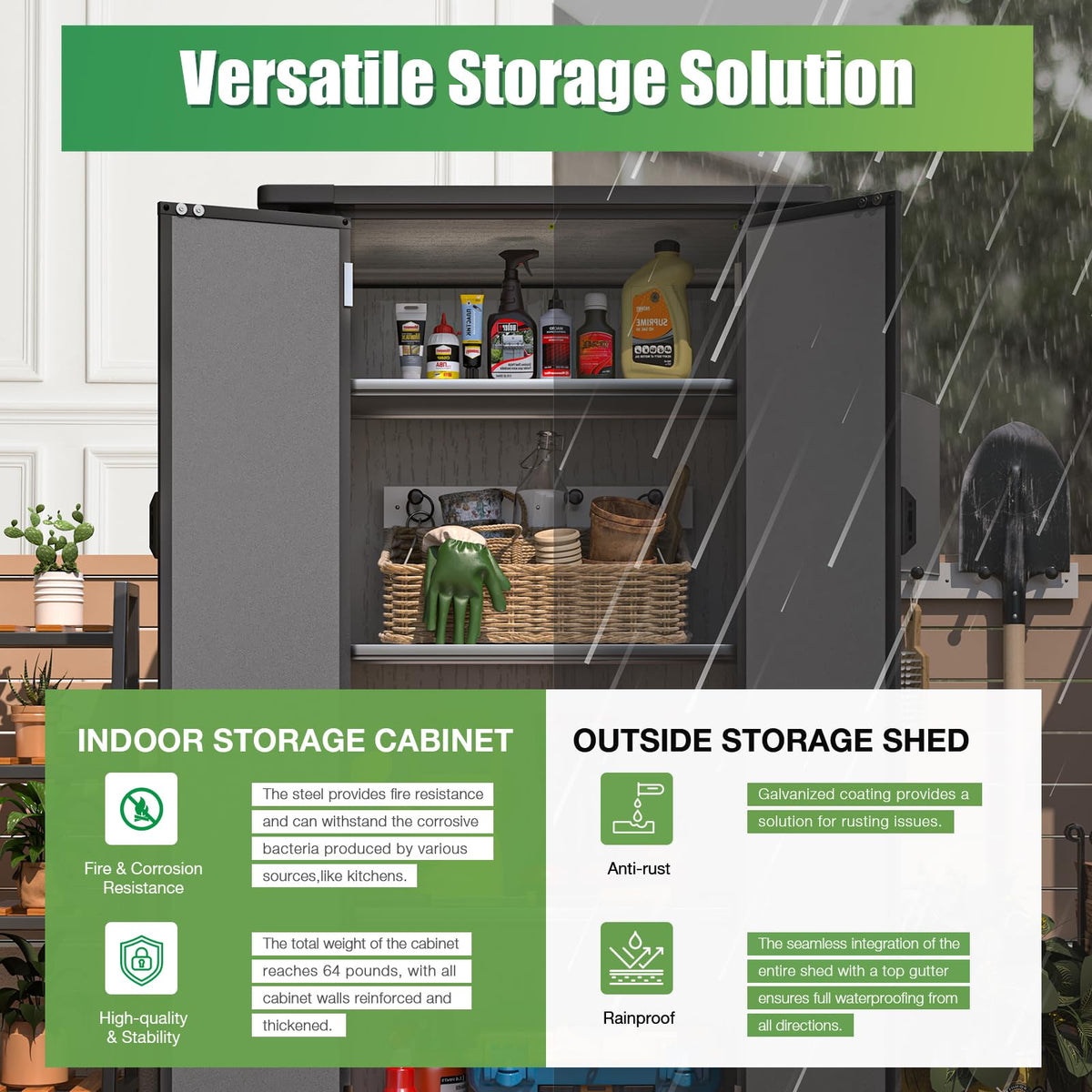 Resin Outdoor Storage Cabinet
