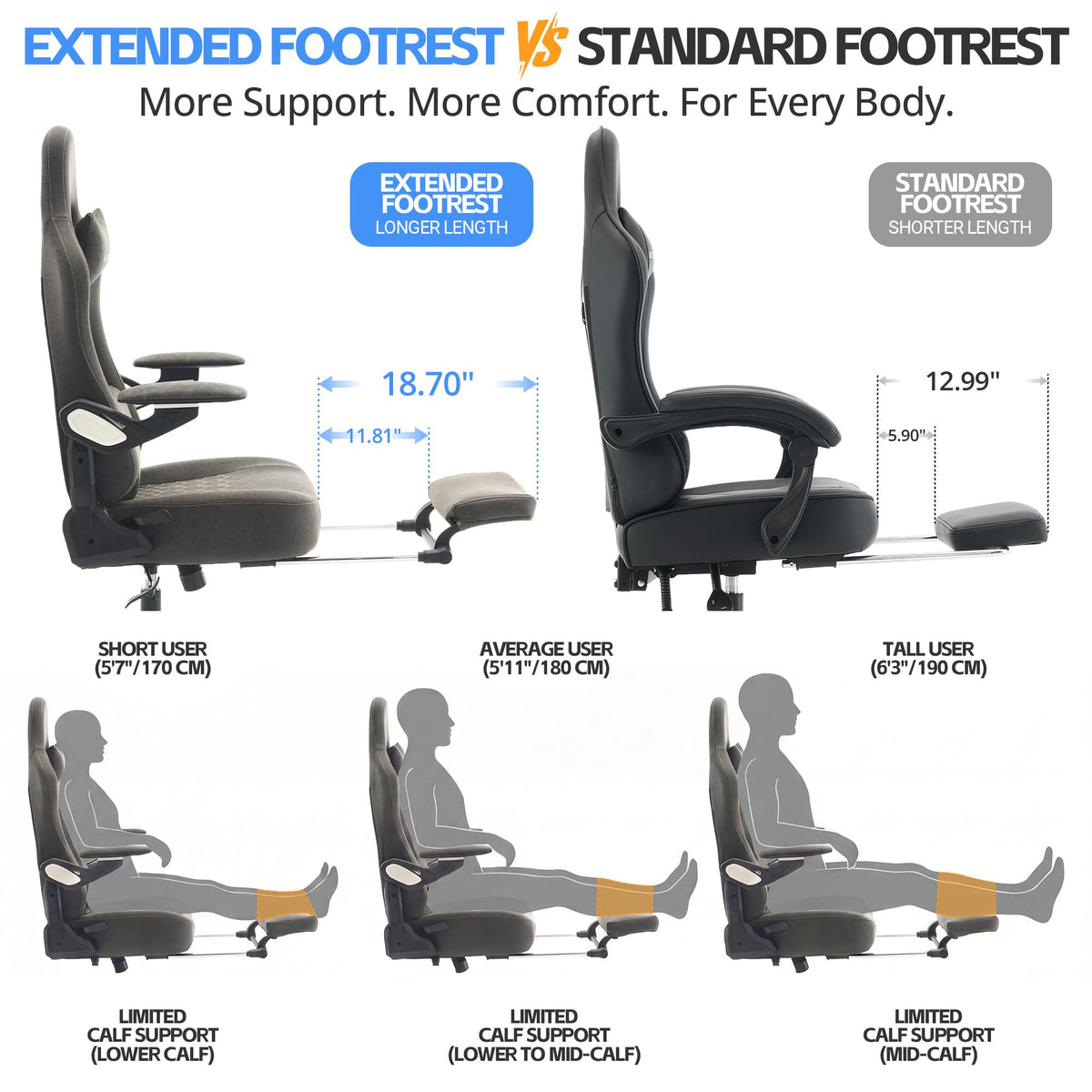 Kslysuty Ergonomic Gaming Chair for Adults - Big and Tall Desk Chair with Lumbar Support and Mechanical Arm Armrests, Comfortable Gamer Computer Chair, Gaming Chairs with Footrest (Gray)