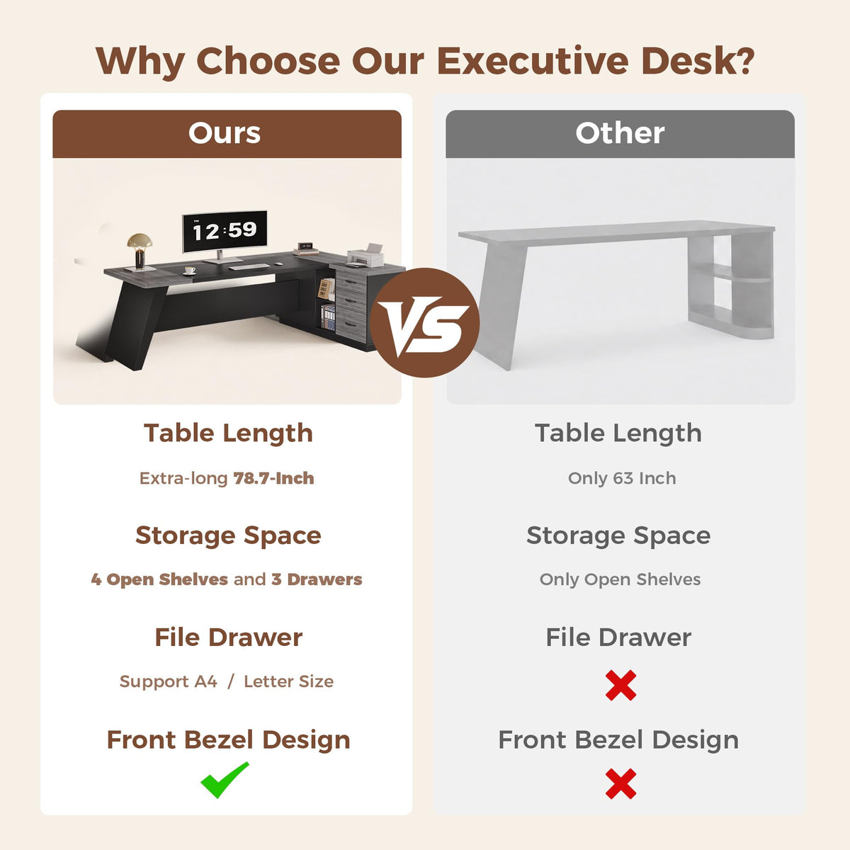 Jocoevol 78.7" L-Shaped Executive Desk, Extra Large Home Office Desk