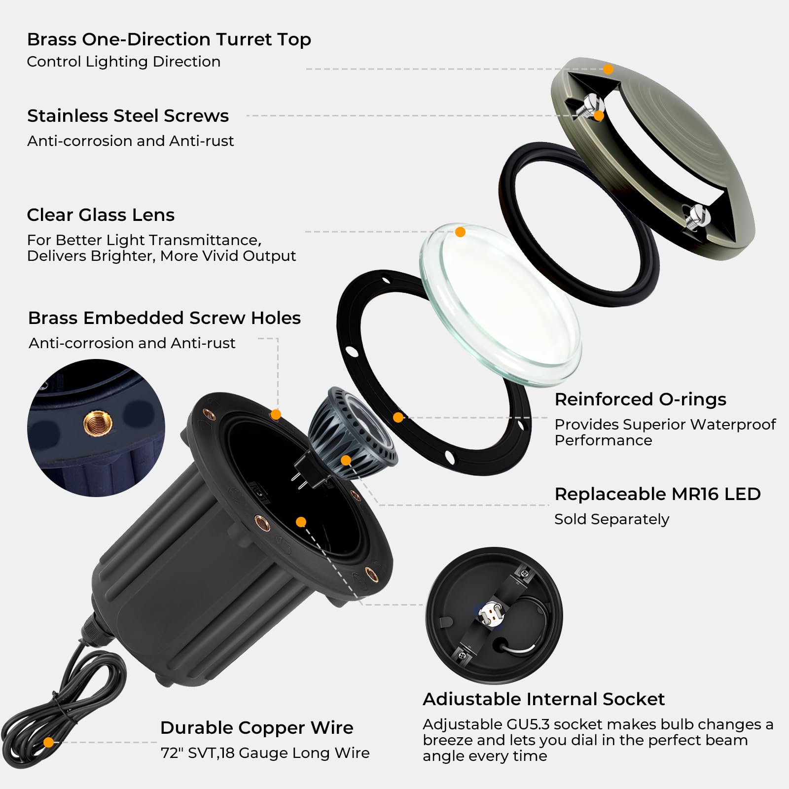 Brass Well Lights Outdoor 12V LED In-Ground Light – 12 Pack