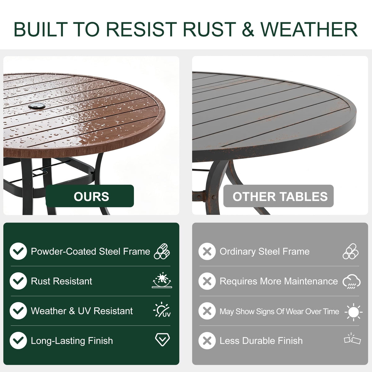 Anmutig 41" Round Outdoor Dining Table Metal Patio Table Brown Top