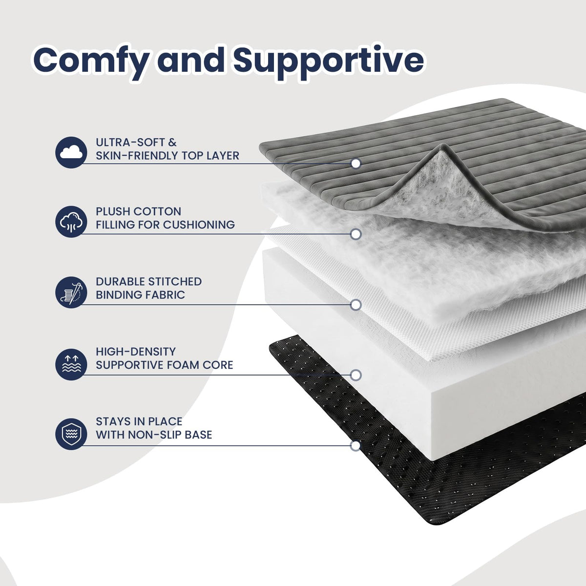 Sorrlla 6 Inch Futon Mattress Full Size, Foldable Futon Floor Sofa Bed with Soft Thick Quilted Cover- High Resilience Foam Filling for Home, Guest Room, Dorm, Grey (Frame Not Included)