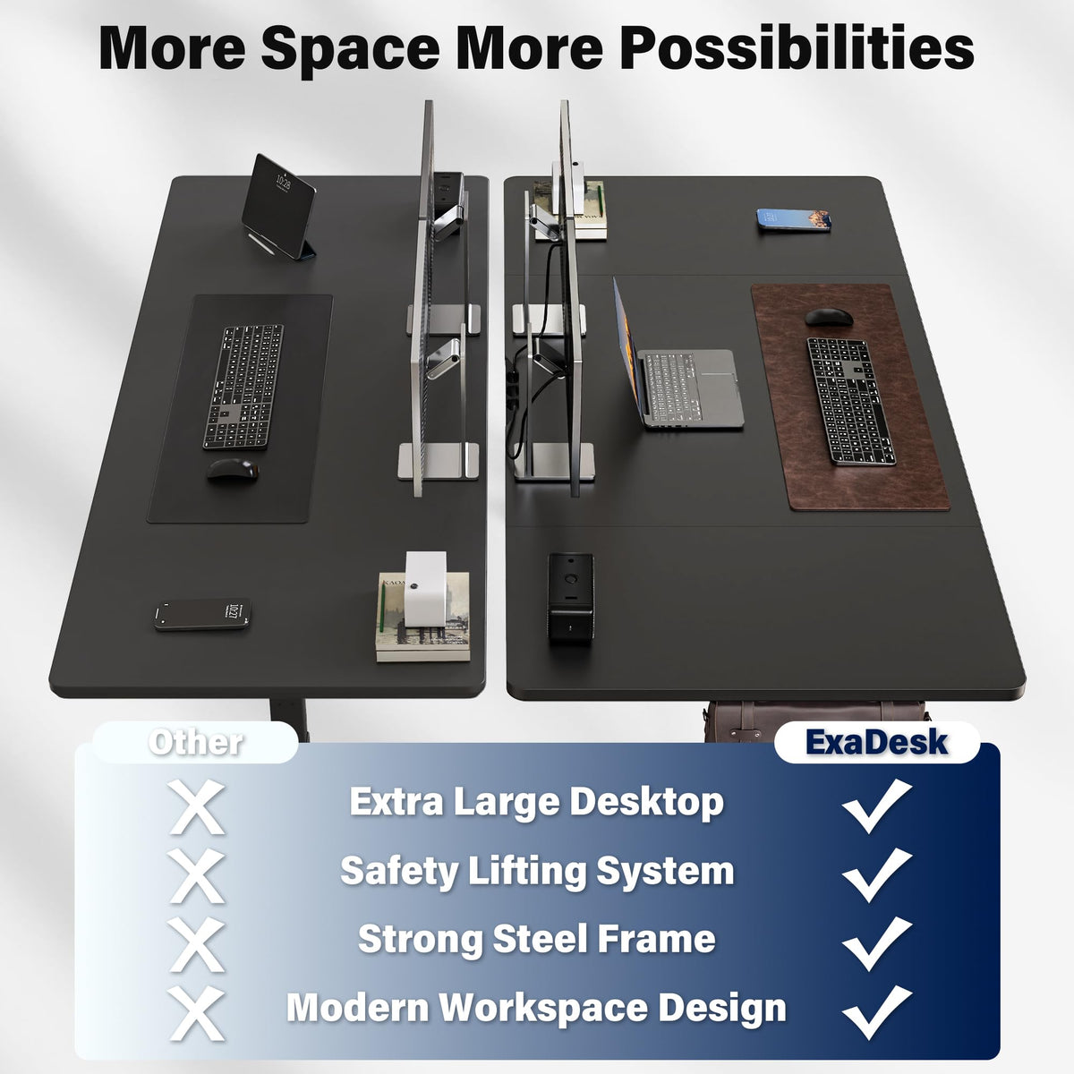 ExaDesk Electric Standing Desk, 63 x 30 Inch, Classic Black