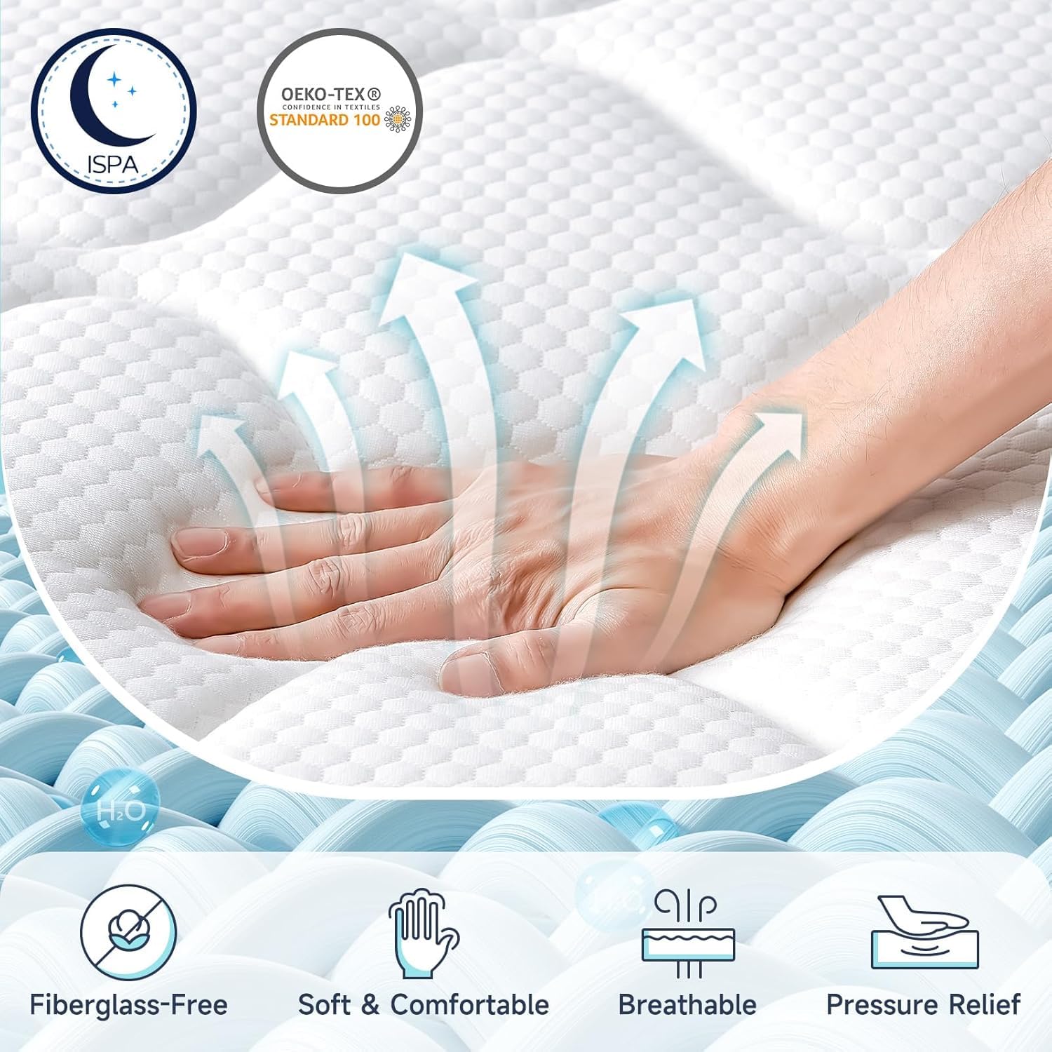 QUENSIYE Full Mattress, 14 Inch Ultra Comfort Hybrid Mattresses Queen Size, Foam with Independent Pocket Springs Mattress in a Box Pressure Relief & Supportive, Medium Firm
