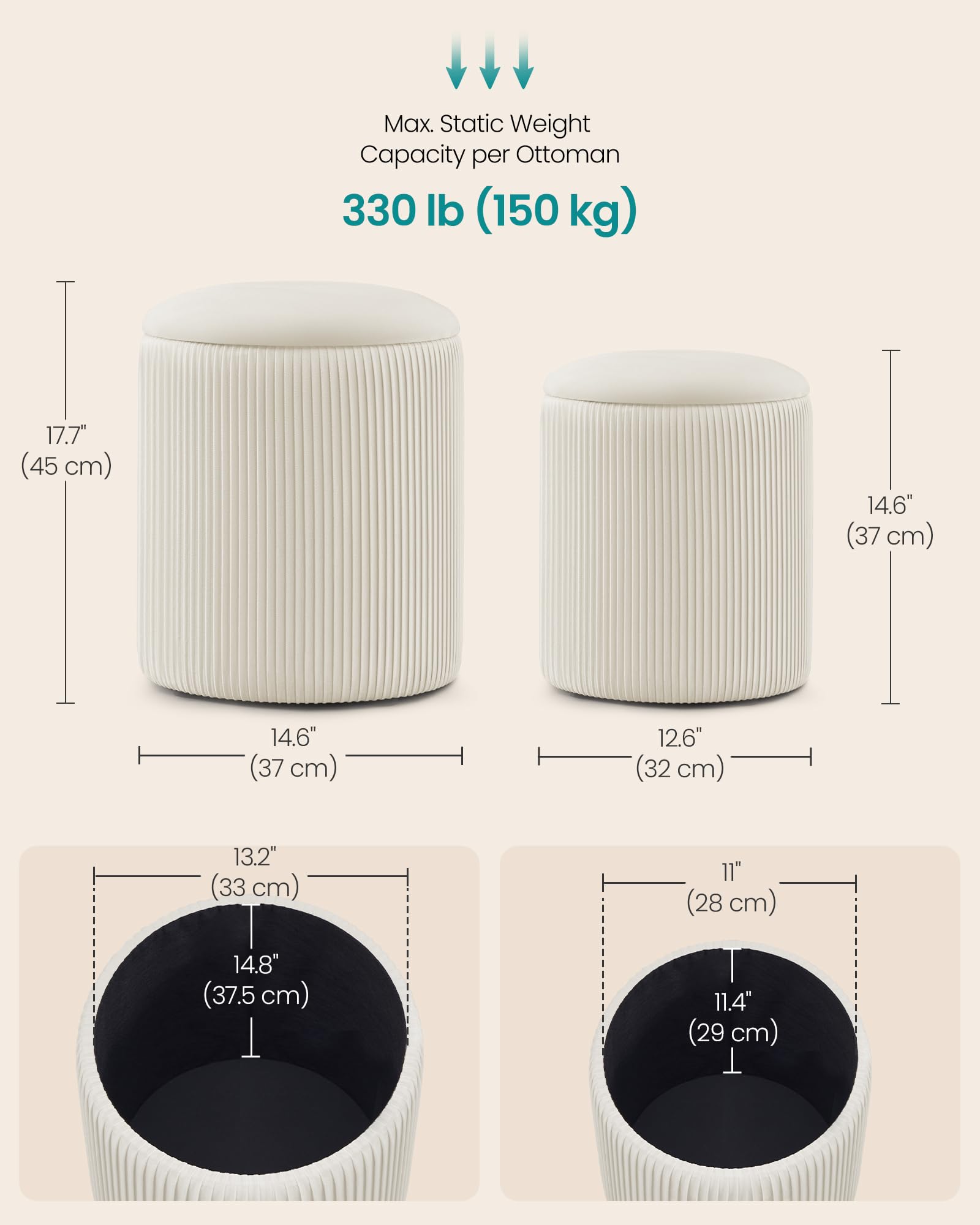 Round Storage Ottoman Set of 2 – Velvet Footstool with Removable Lid