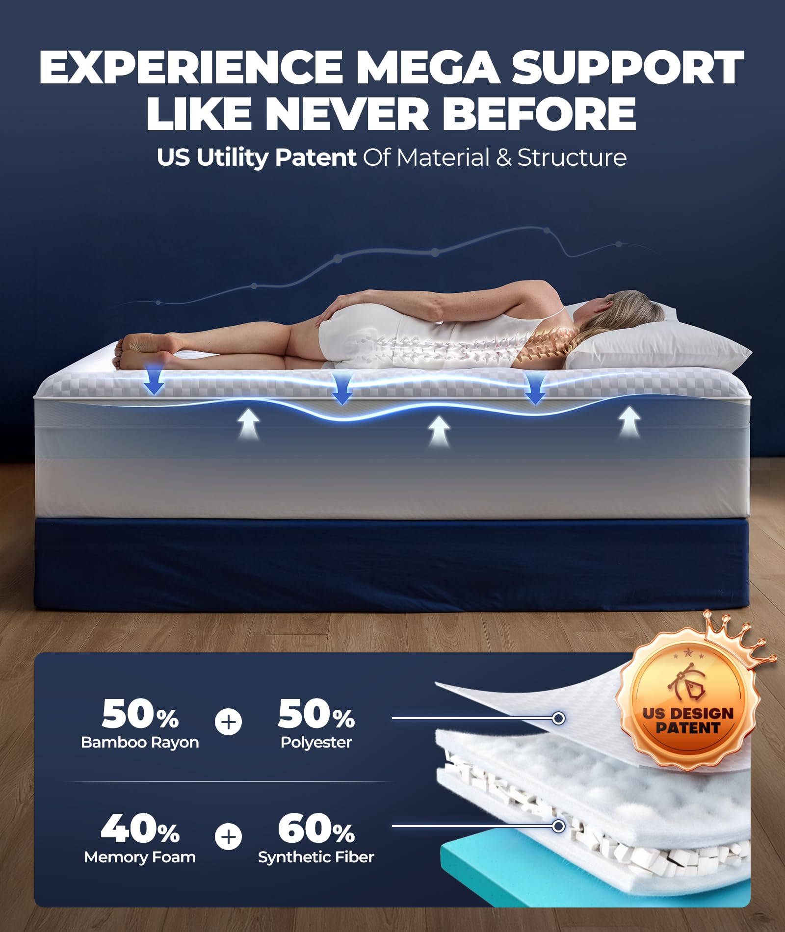 5 Inch Mega Support Memory Foam Full Size Mattress Topper for Pressure Relief, Dual Layer 2.5" Pillow Top Full Mattress Topper Plus 2.5" Cooling Gel Infused Memory Foam Mattress Pad
