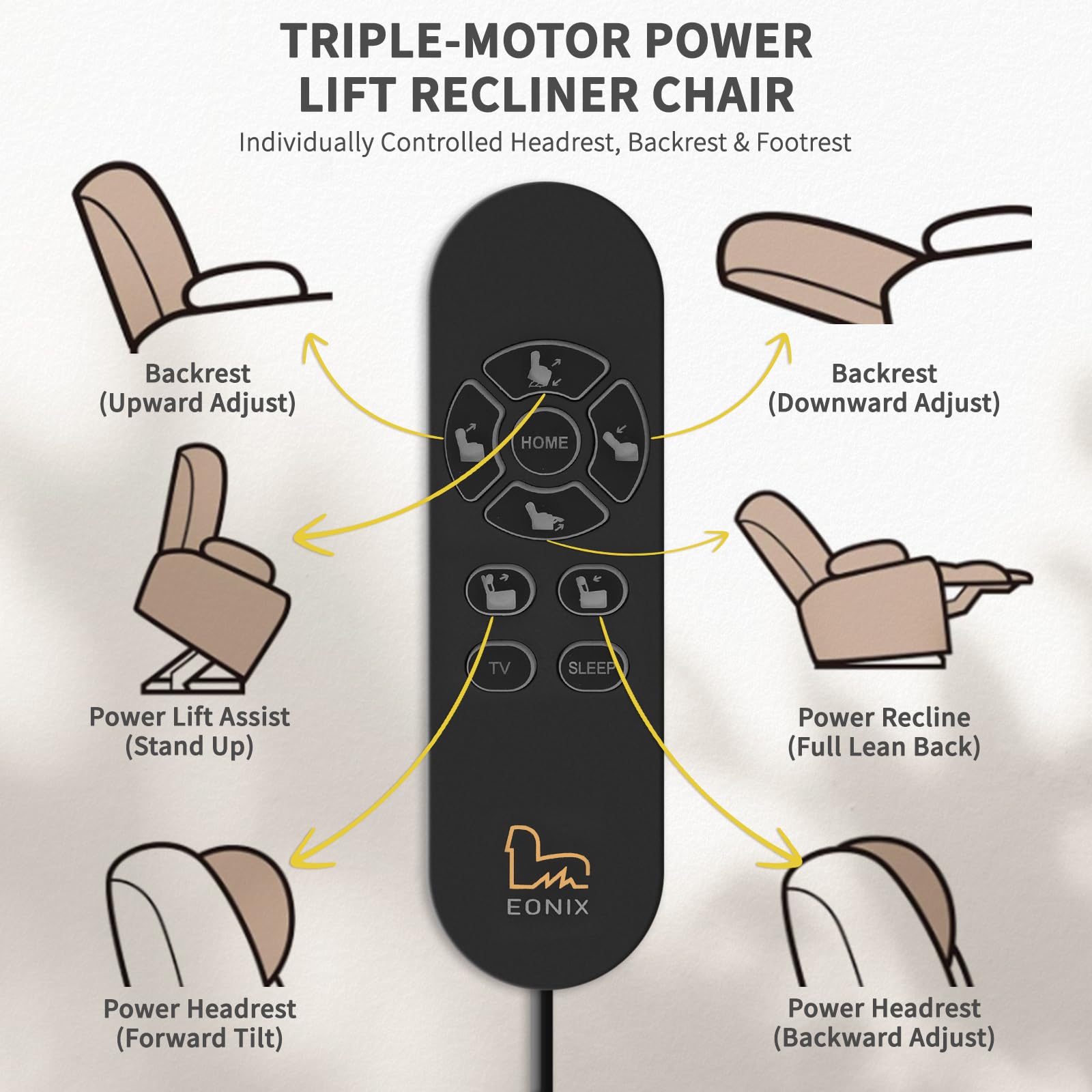 EONIX Triple Motor Lay Flat Power Lift Recliner Chair for Elderly with Massage, 400lbs Electirc Lift Chair for Living Room, Independent Adjustable Backrest Headrest, Extended Footrest, Dark Brown