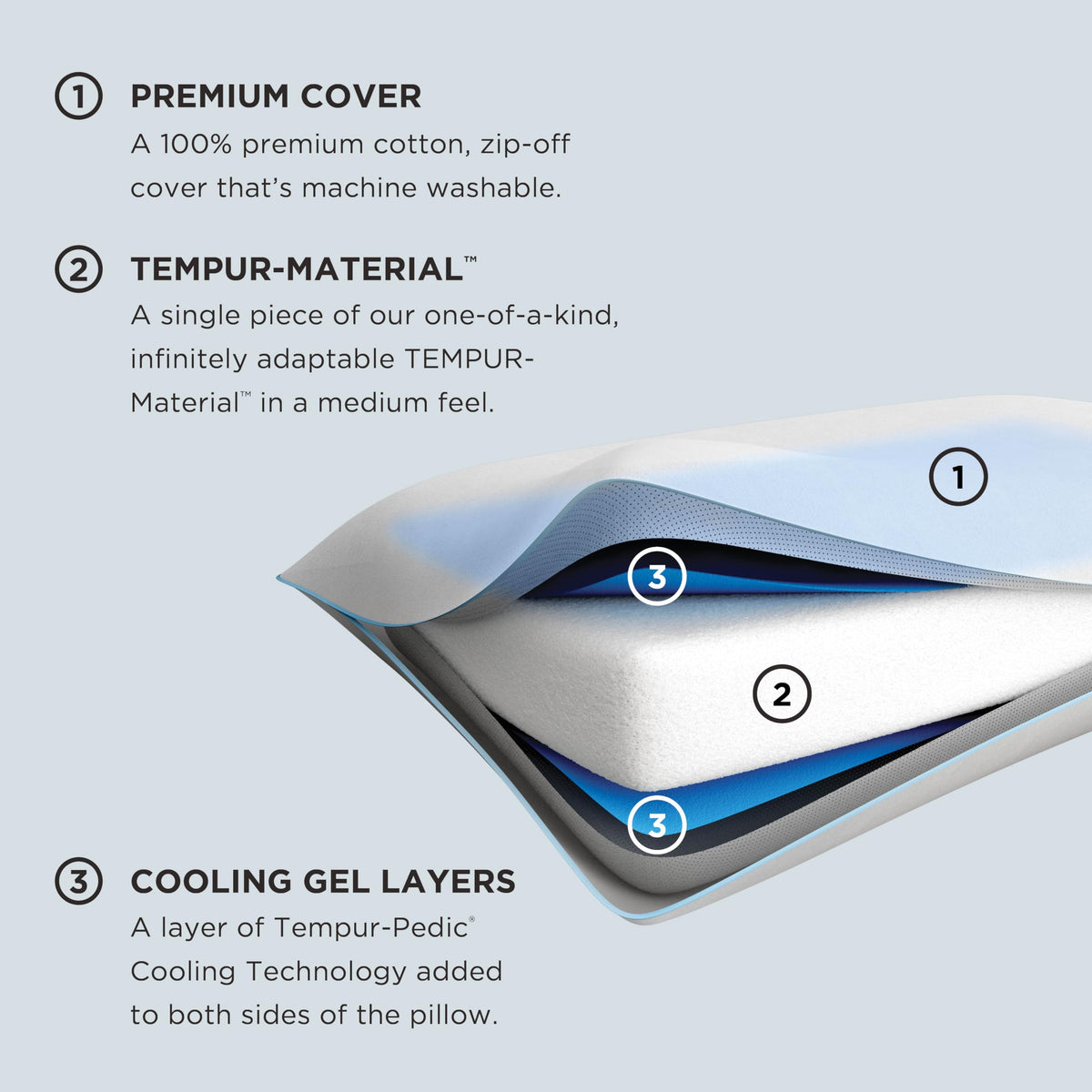 Tempur-Pedic TEMPUR-Cloud Dual Cooling Pillow, Queen, White