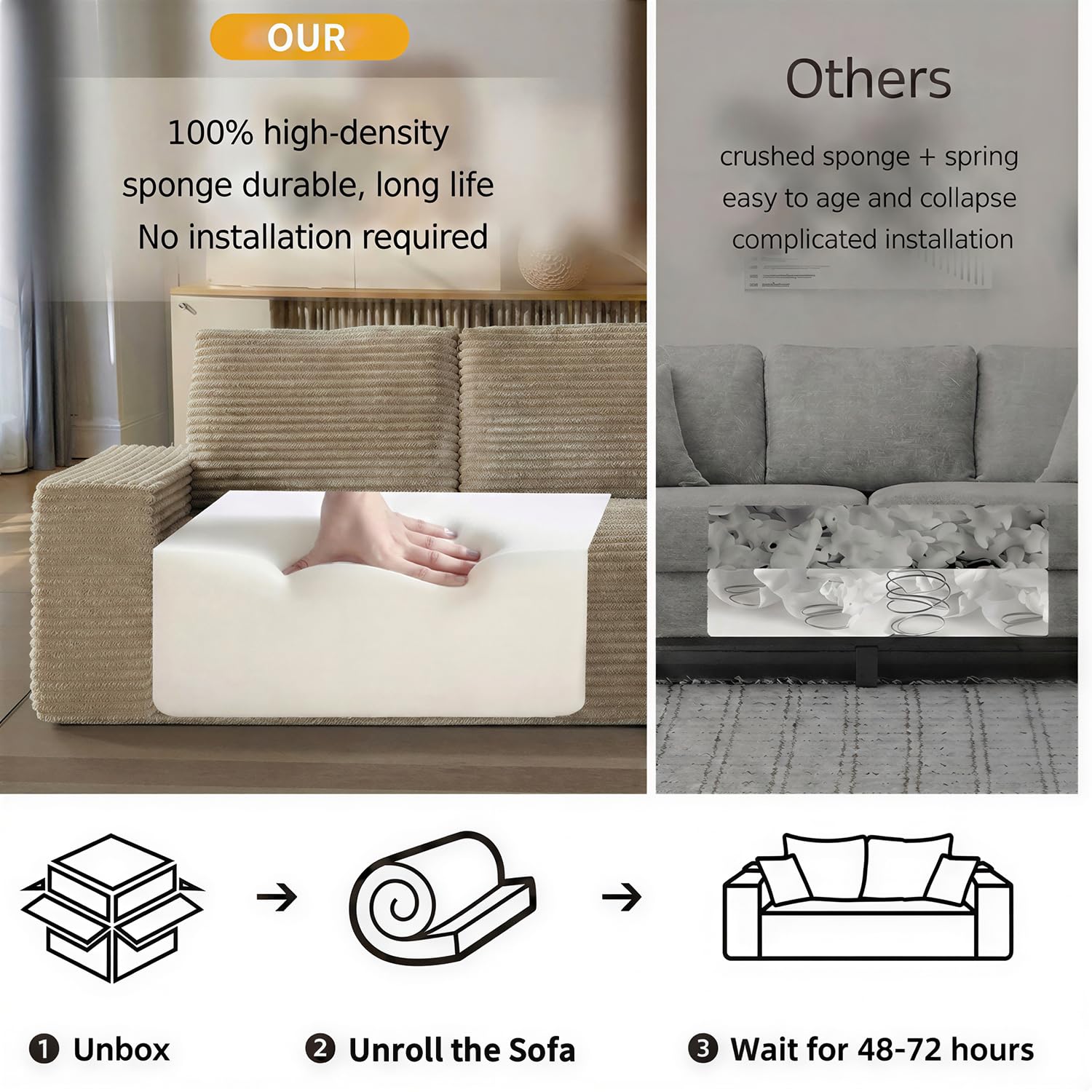 75" Fluffy Corduroy Boneless Couch Cloud Loveseat with Wide Armrest, Upholstered Floor Sofa in A Box, No Assembly Required, Sleeper Sofa for Small Compact Living Room,Office,Apartment (Grey)