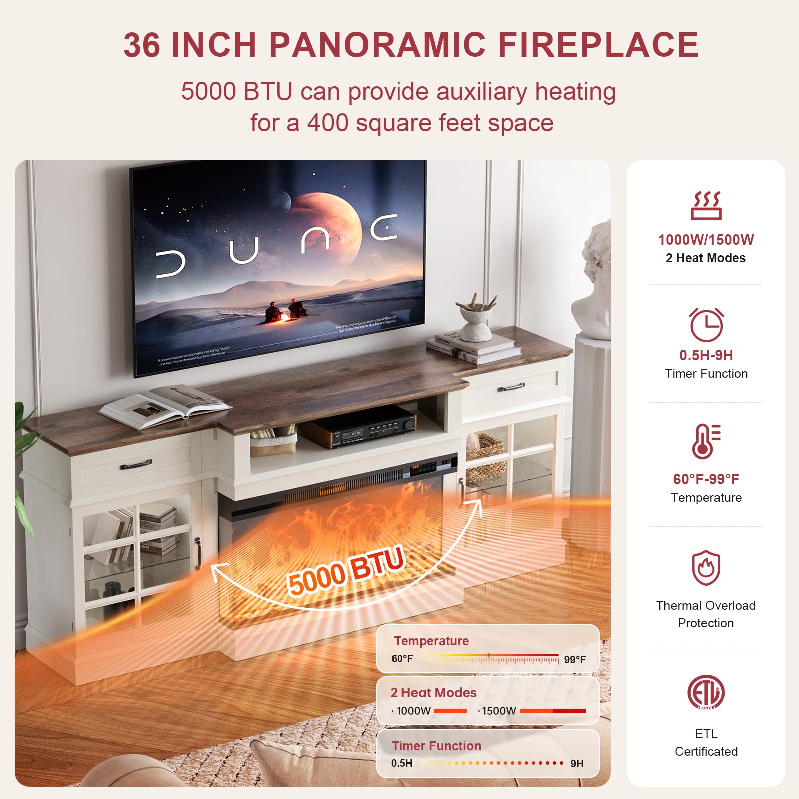 OneBlis 80" TV Stand with 36" Electric Fireplace, Entertainment Center Console Table for TV up to 90'', Fireplace TV Stand with Open Storage Shelves and Glass Door for Living Room, White