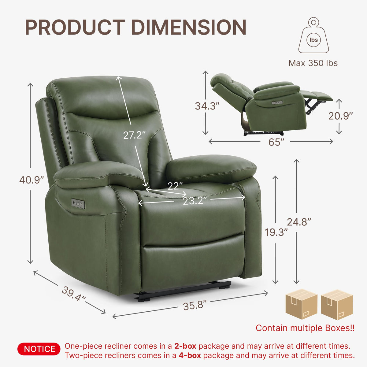 KISLOT Power Recliner Chair, Dual Motor Wall Hugger Recliner, Green