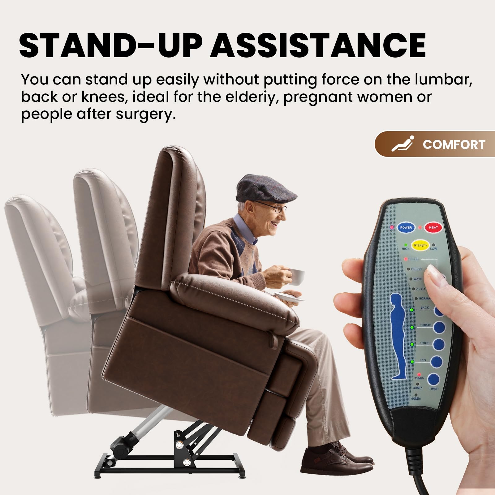 Dual Motor Power Lift Recliner Chair with Massage & Heat
