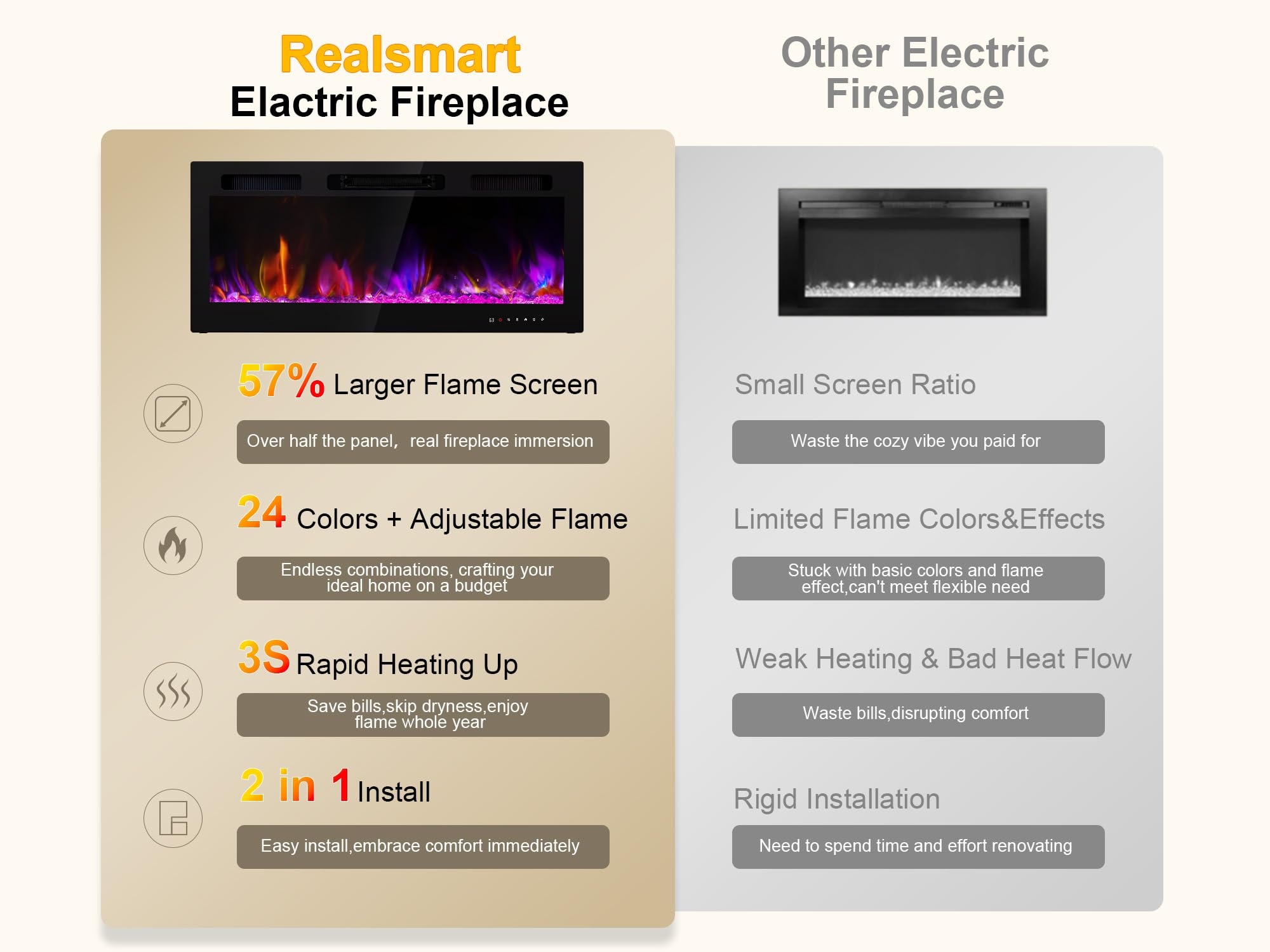 Wall-Mount Electric Fireplace with Heater