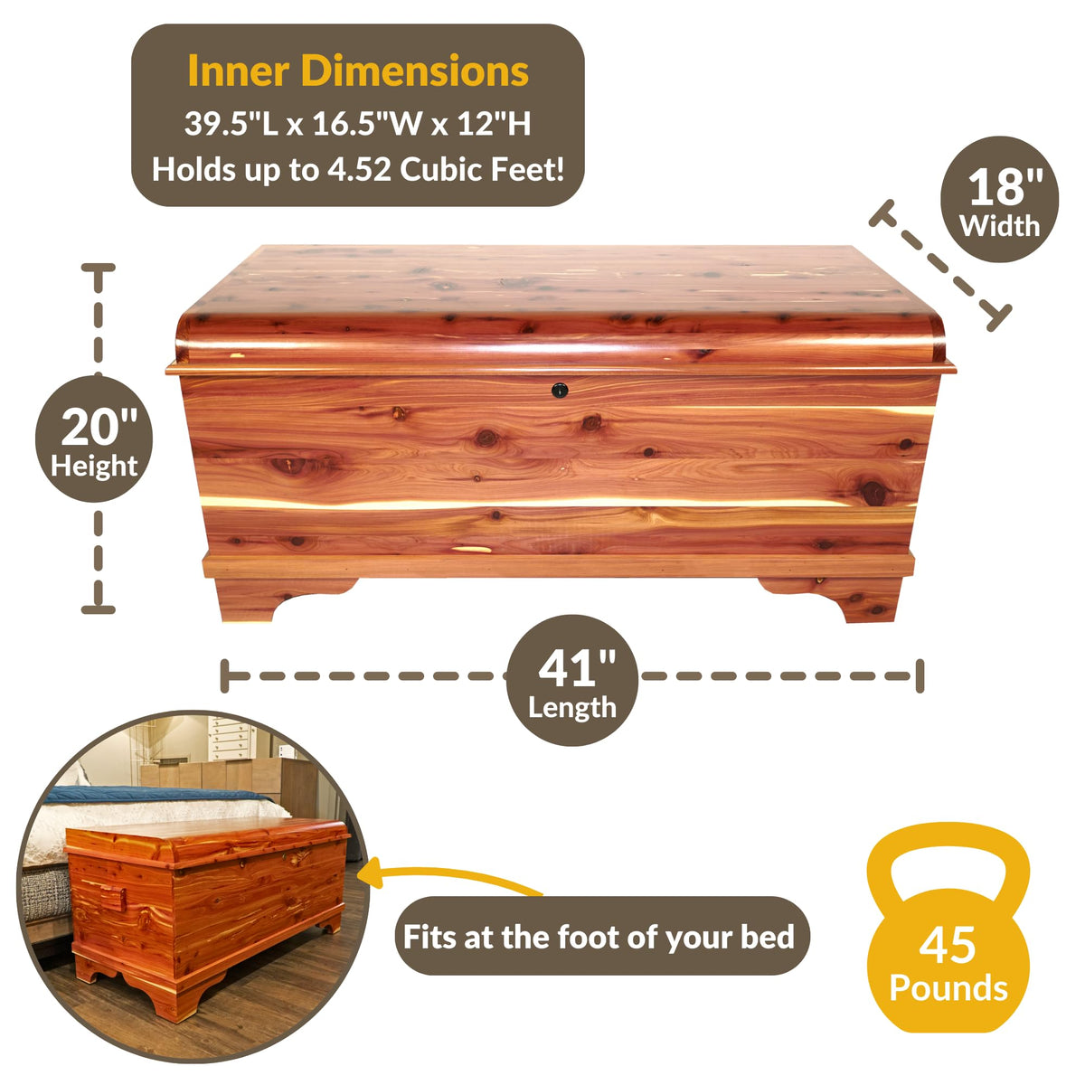 DutchCrafters Cedar Wood Blanket Storage for Living Room, Fully Lined Hope Chest, Bedroom Bench, Lockable Storage Box, Locking Chest with Handles and Waterfall Edge - Amish Made in USA (41" Medium)