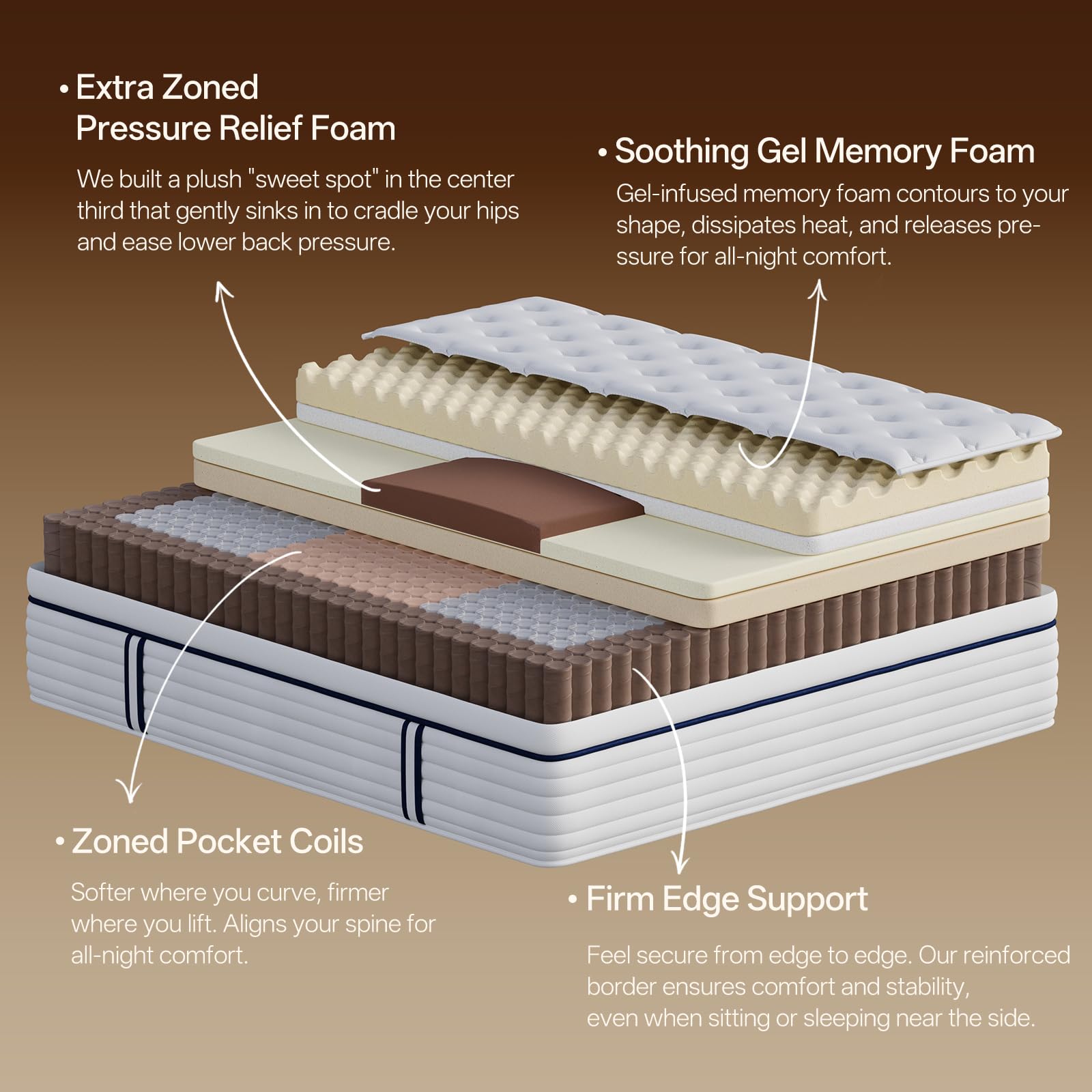 QUILTZEN Queen Mattress 12 Inch, Medium Plush Hybrid Queen Size Mattress with Memory Foam & Individually Wrapped Pocket Coils, Pressure-Relieving Support & Motion-Reducing Design