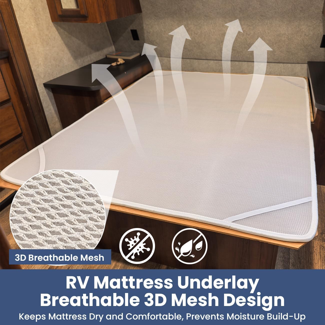 RV Accessories Mattress Underlay- Breathable Ventilation Pad for Campers and Motorhomes- Keeps Beds Dry by Promoting Airflow (RV Short Queen 74'' x 60'')