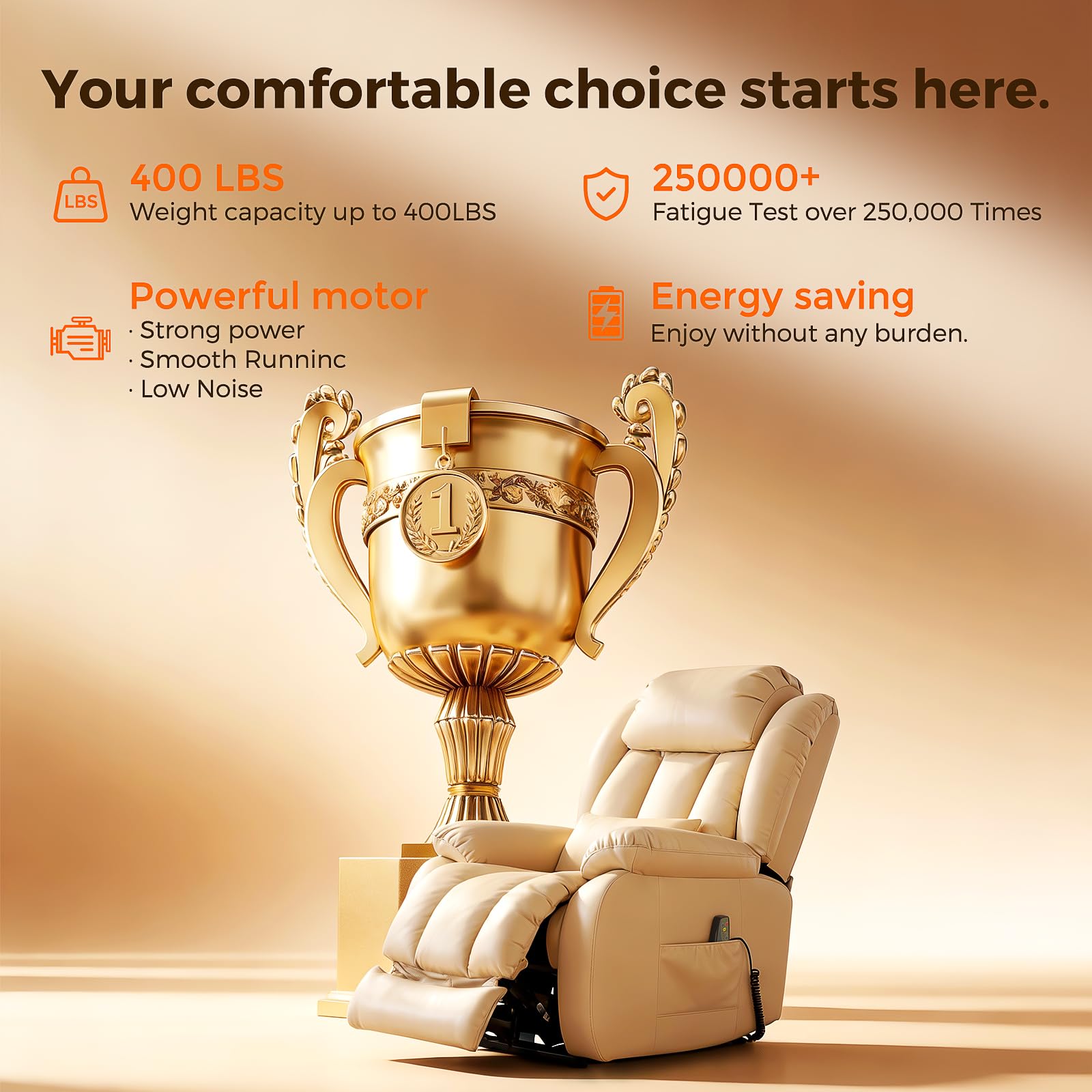 Power Lift Recliner Chair with Massage & Heat