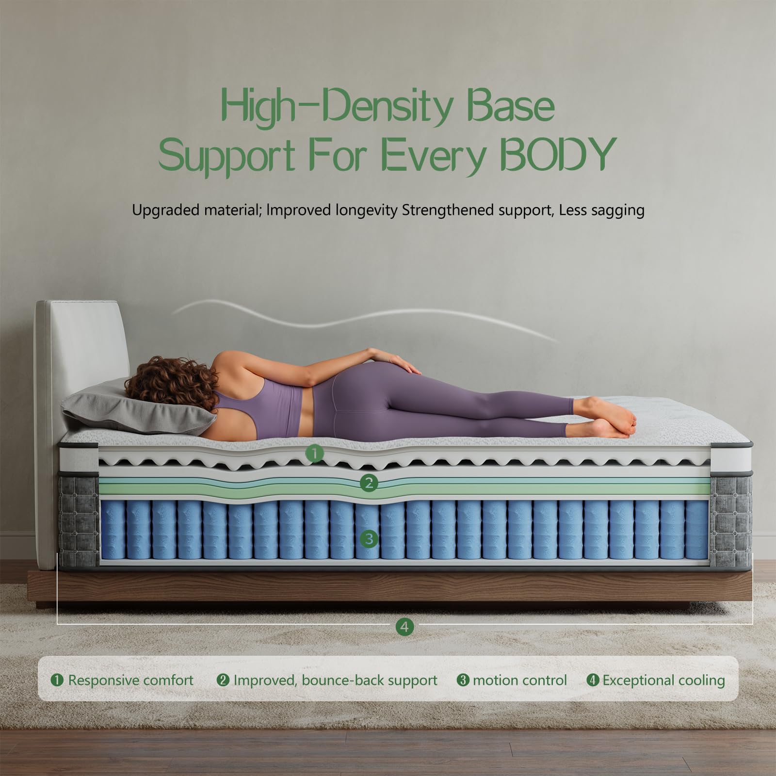 Hybrid Mattress with Pocket Springs