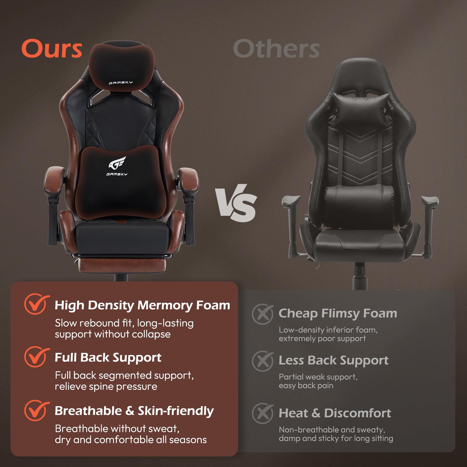 Ergonomic Gaming Chair with Footrest & Memory Foam Support