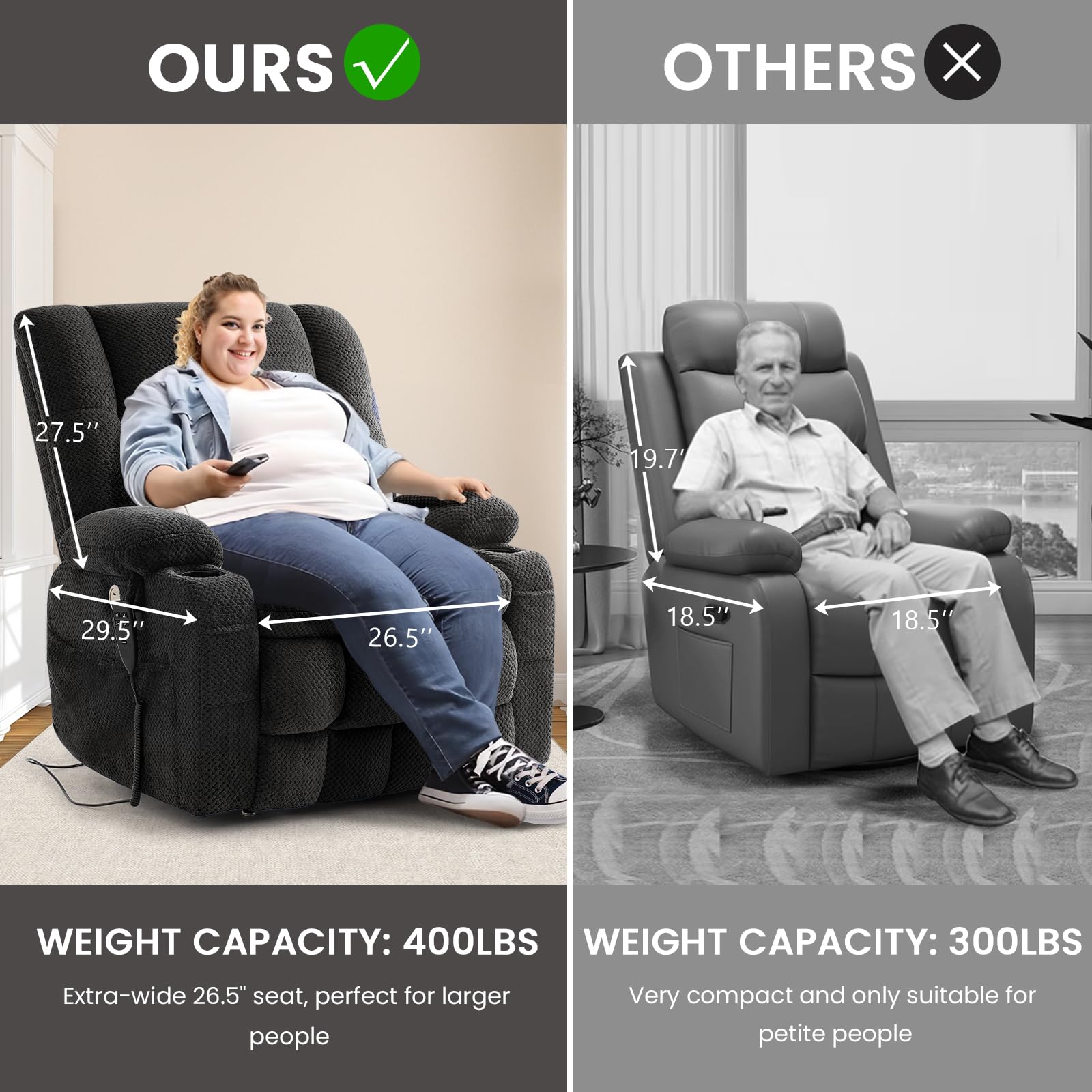 Power Lift Recliner Chair with Massage & Heat