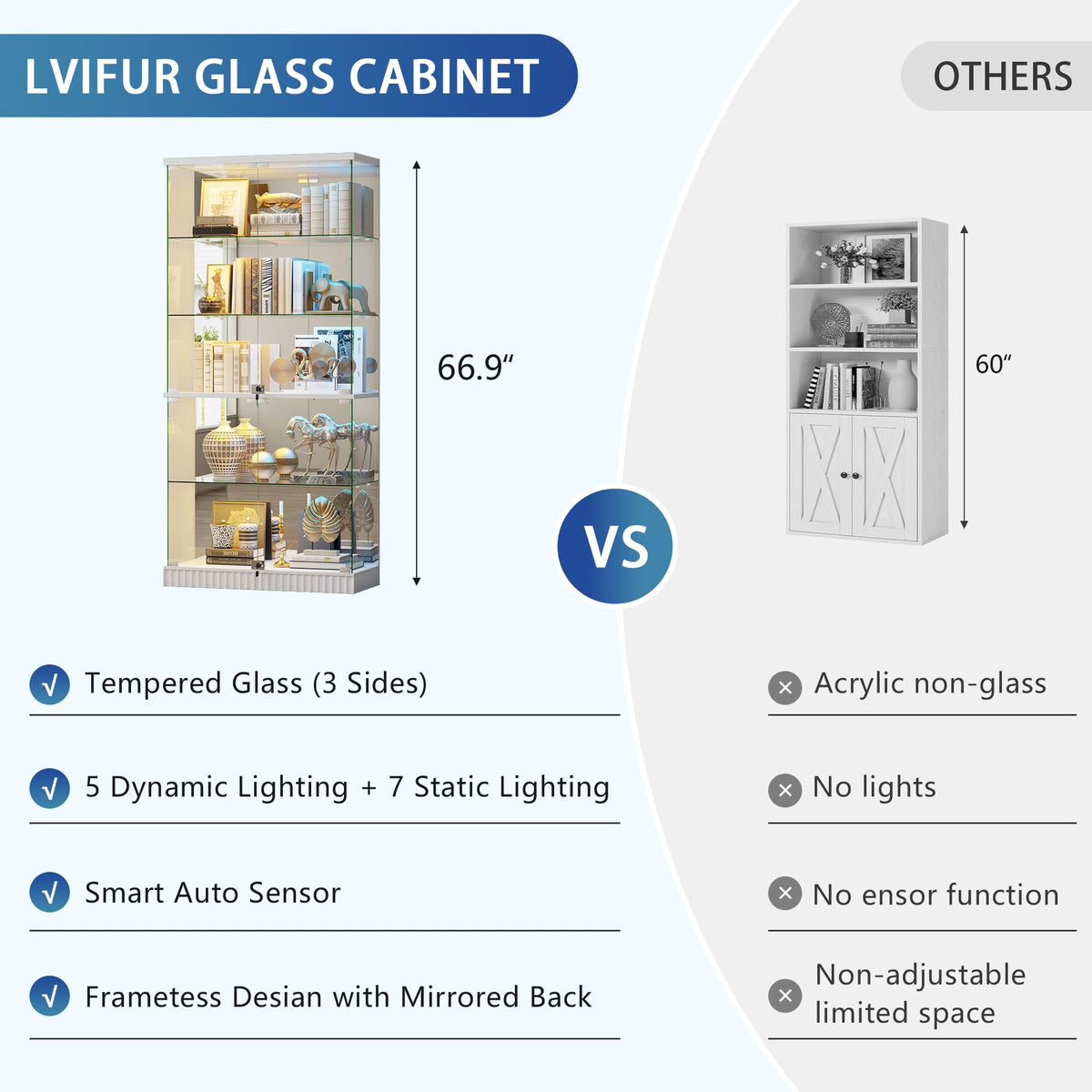 5-Tier RGB Glass Display Cabinet