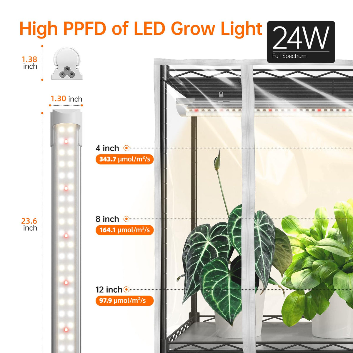 Bstrip 5-Tier Indoor Greenhouse with Grow Light, 35.4x13.8x71in