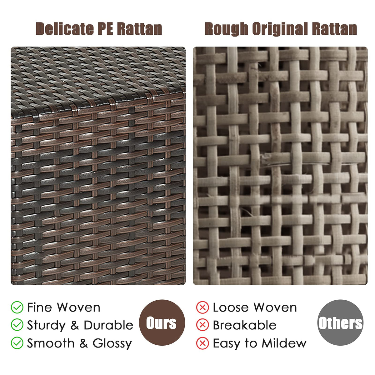 2-Piece Wicker Patio Ottoman Set