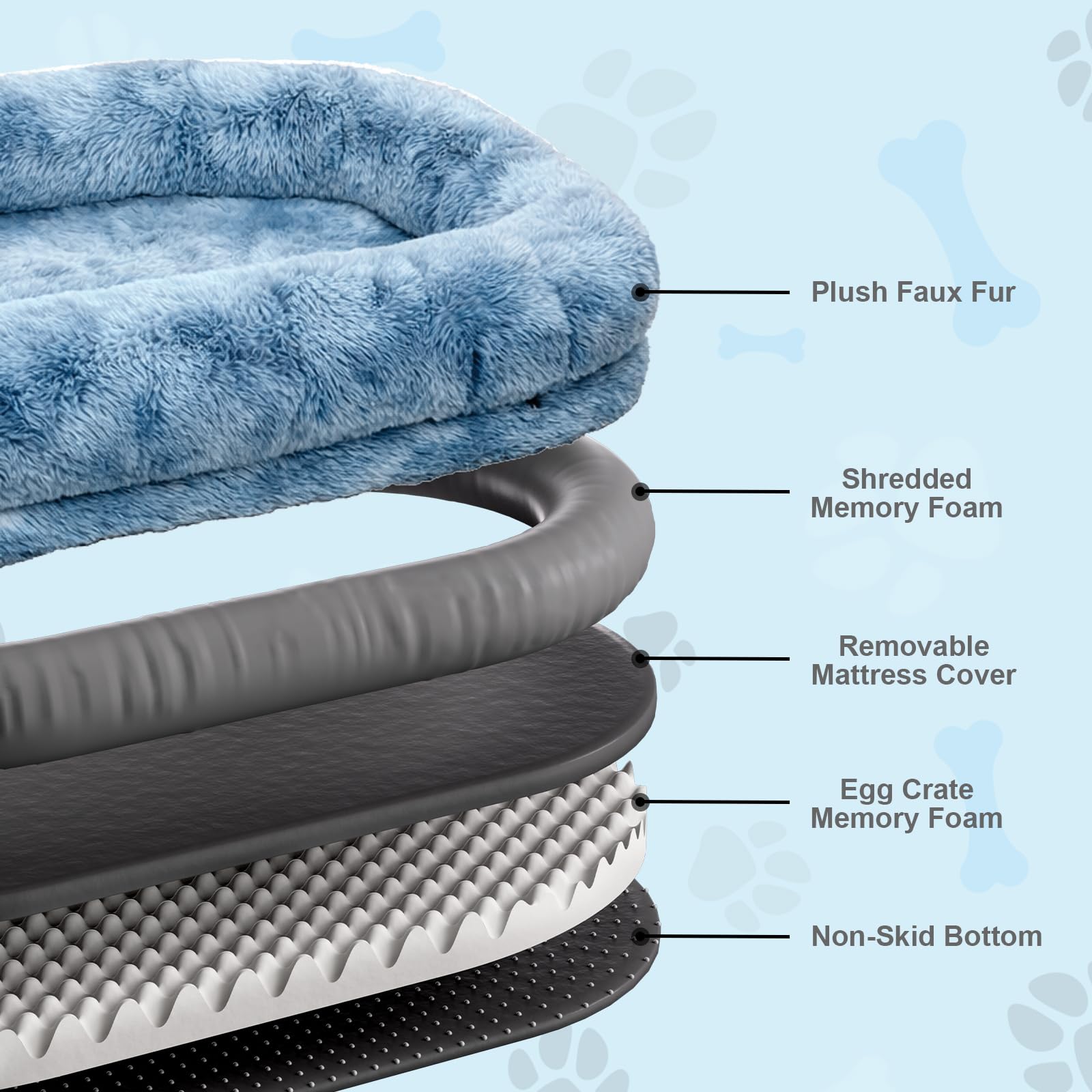XL Orthopedic Human Dog Bed – Faux Fur, Washable Cover