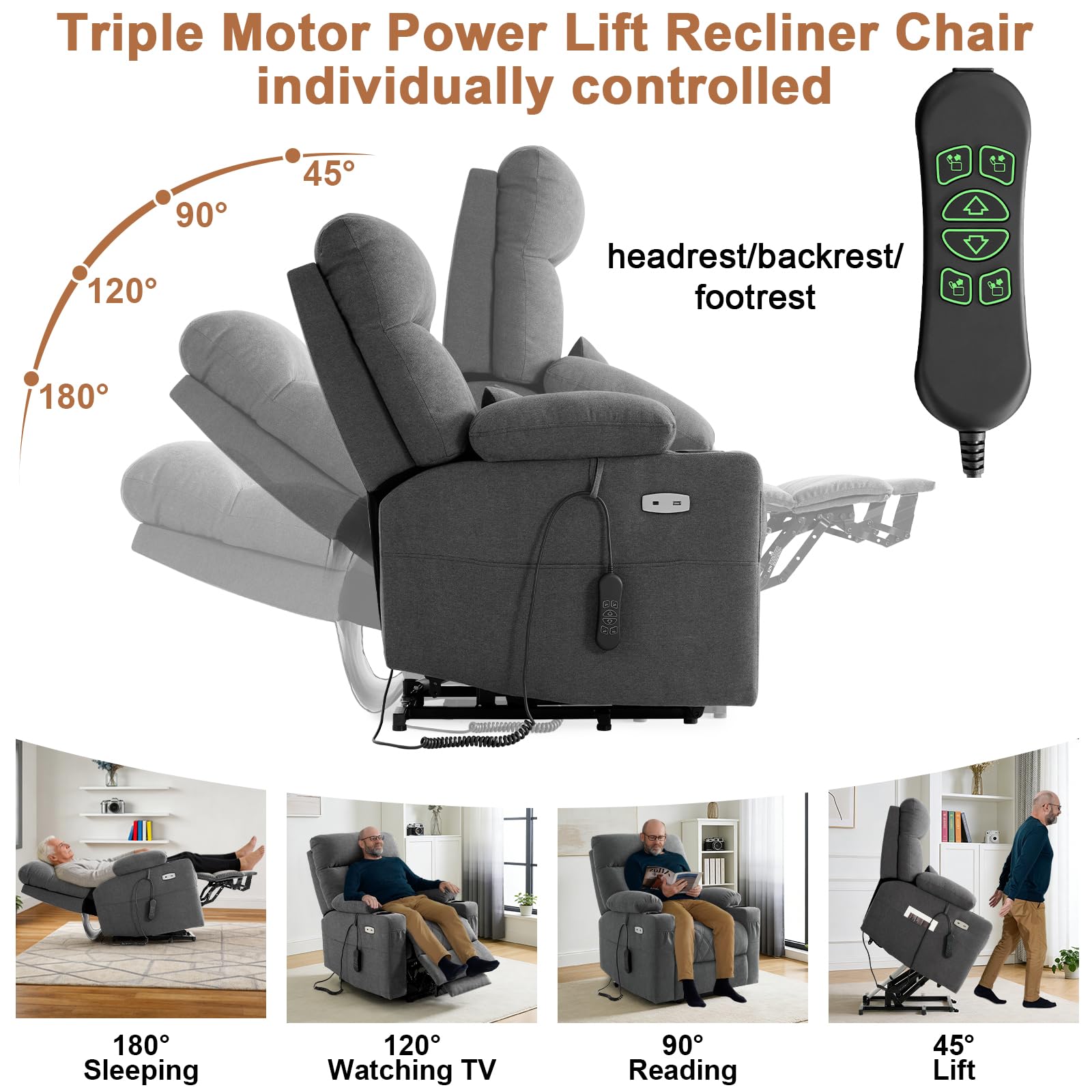 Triple Motor Power Lift Recliner Chair