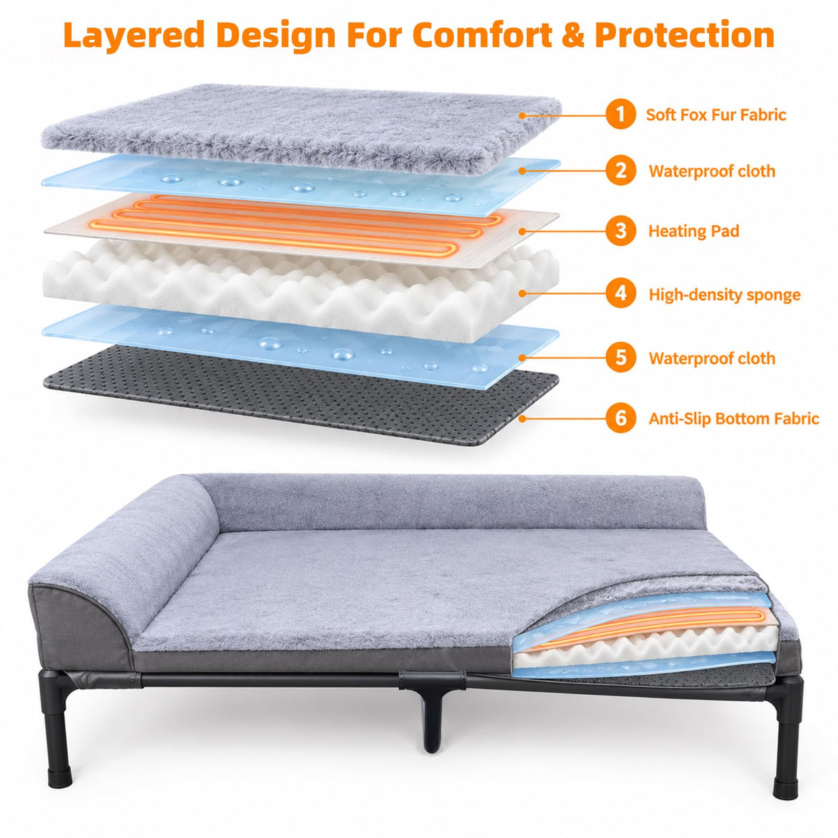 Heated Elevated Dog Bed