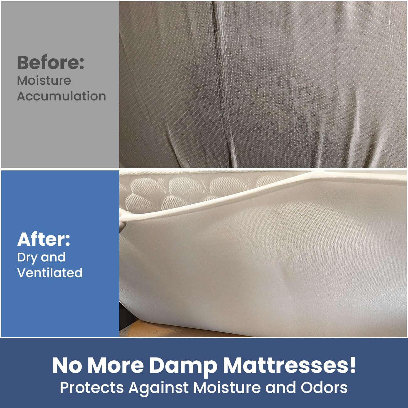 RV Accessories Mattress Underlay- Breathable Ventilation Pad for Campers and Motorhomes- Keeps Beds Dry by Promoting Airflow (RV Short Queen 74'' x 60'')