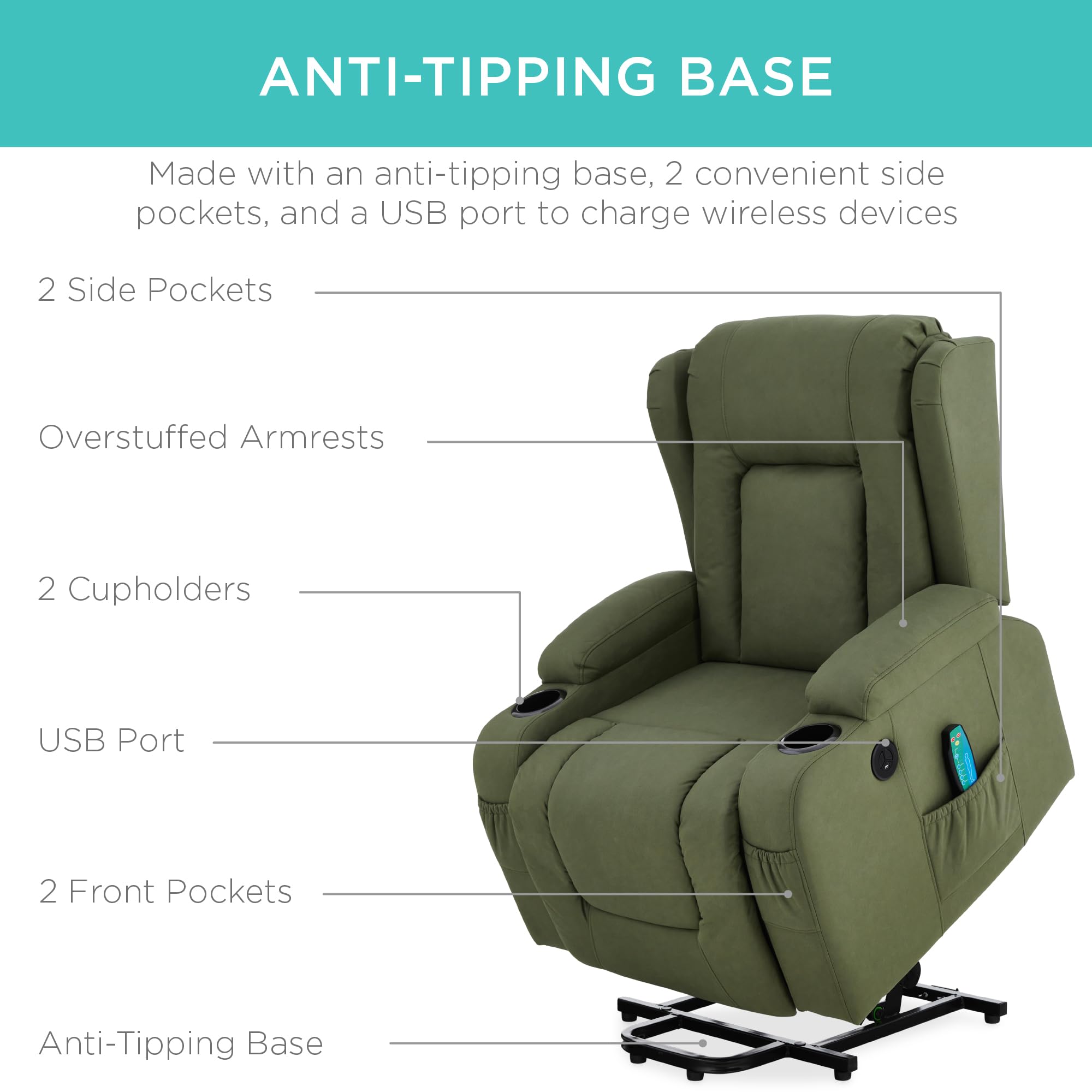 Best Choice Products PU Leather Electric Power Lift Chair, Recliner Massage Chair, Adjustable Furniture for Back, Legs w/ 3 Positions, USB Port, Heat, Cupholders, Easy-to-Reach Side Button - Olive