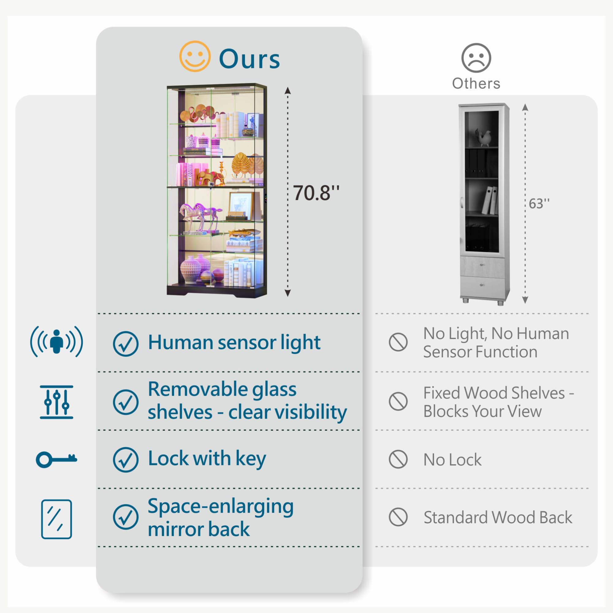Glass Display Cabinet with RGB Lighting, 10 Compartments