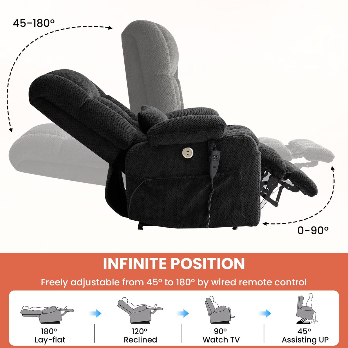 Dual Motor Power Lift Recliner Chair for Elderly, Lay Flat Lift Chair