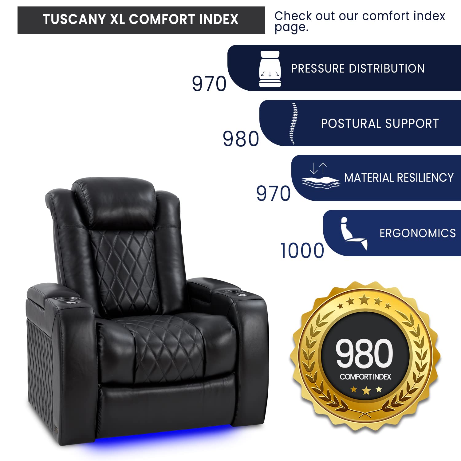 Valencia Tuscany XL Big & Tall Theater Seating – 400lb Capacity, Extra 26" Wide Power Recliner with Italian Leather, Power Headrest & Lumbar Support (Single, Midnight Black)