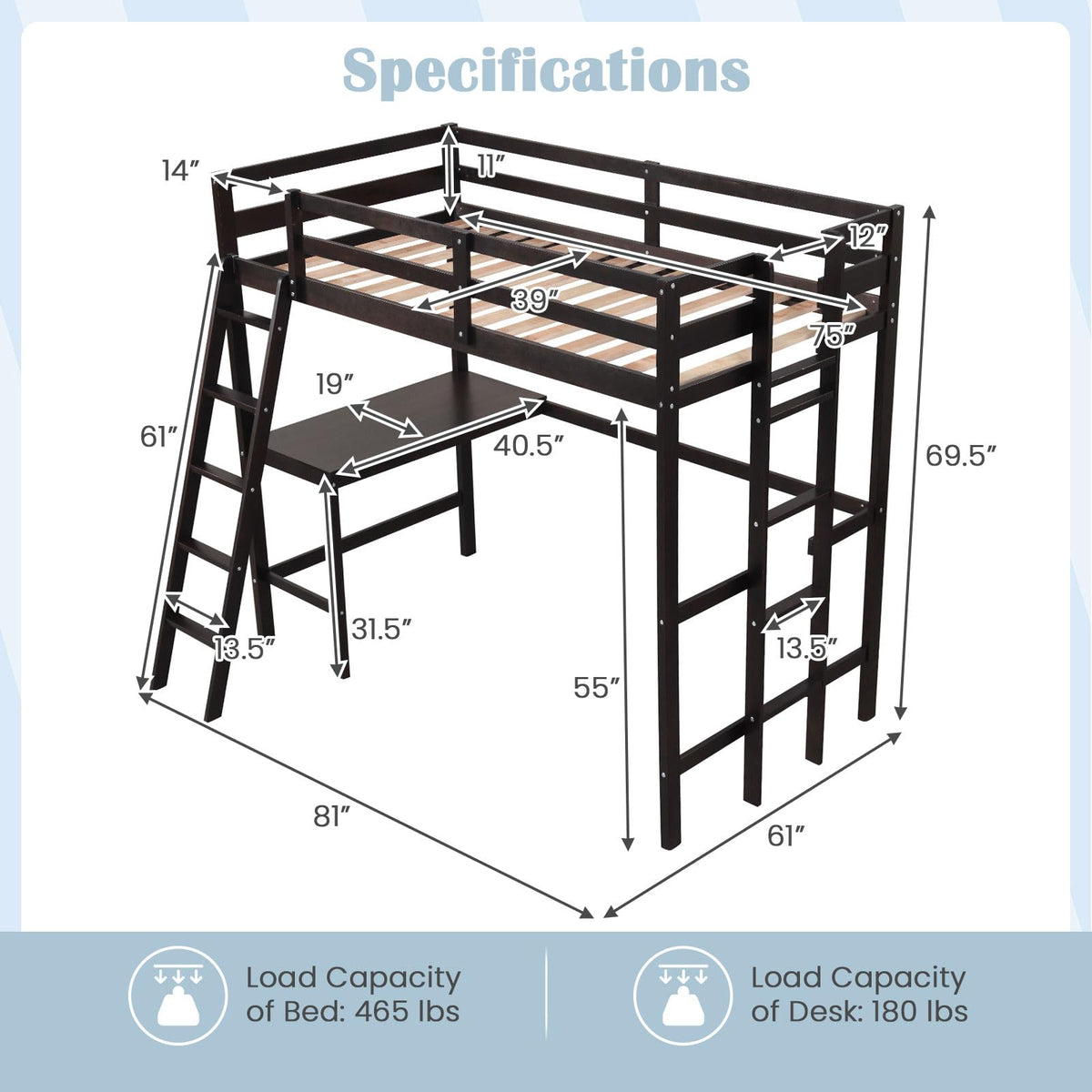 GIANTEX Twin Size Loft Bed with Desk, Solid Wood Loft Bed with 2 Ladders & Full Length Guardrail, Modern Space-Saving Twin Bed Frame for Kids Teens Adults, No Box Spring Needed, Espresso