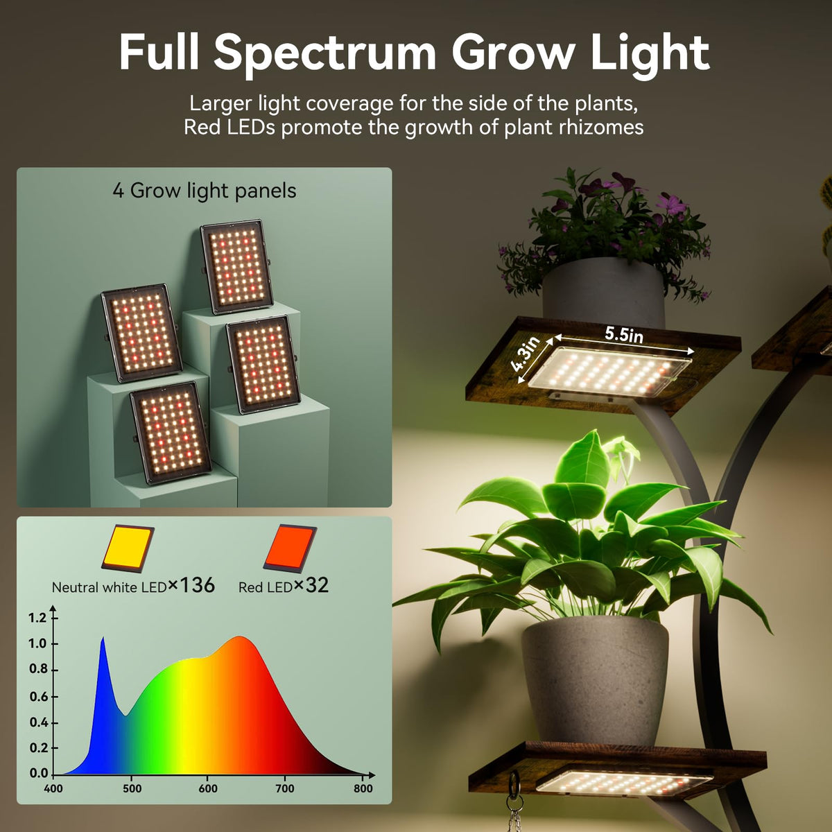 9-Tier Plant Stand with Grow Lights