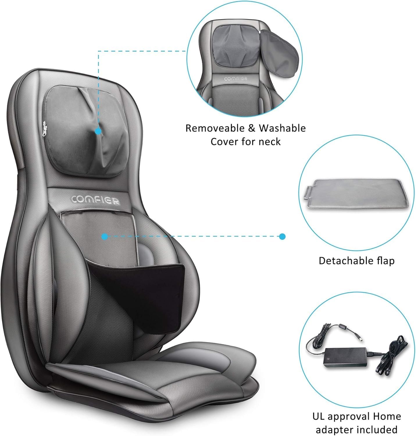Shiatsu Neck & Back Massage Chair Pad