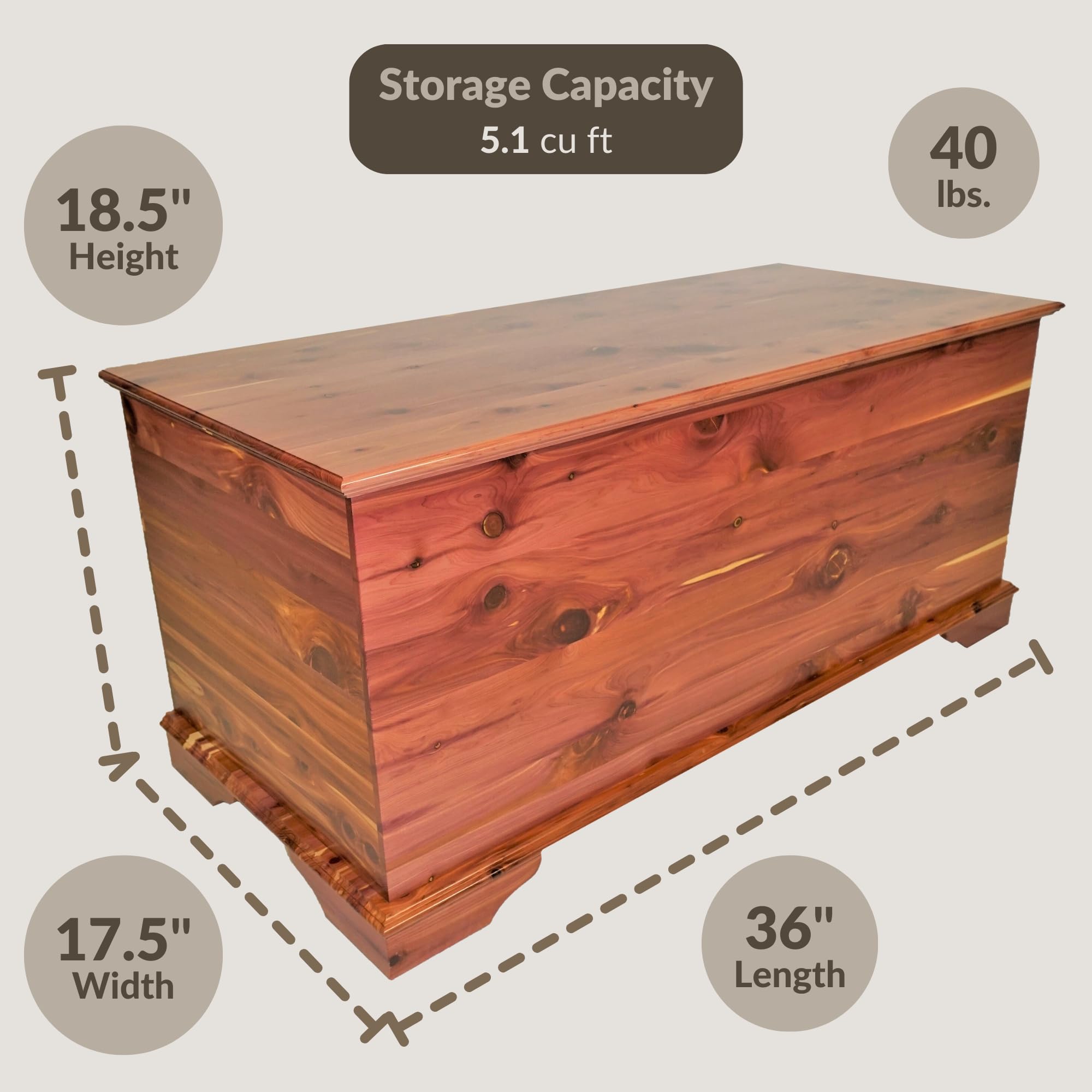 Aromatic Cedar Blanket & Storage Chest