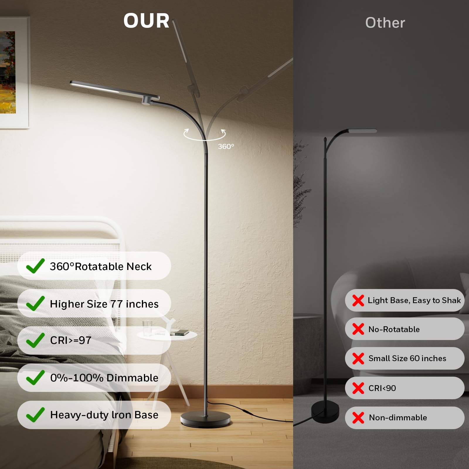 LED Floor Lamp for Reading