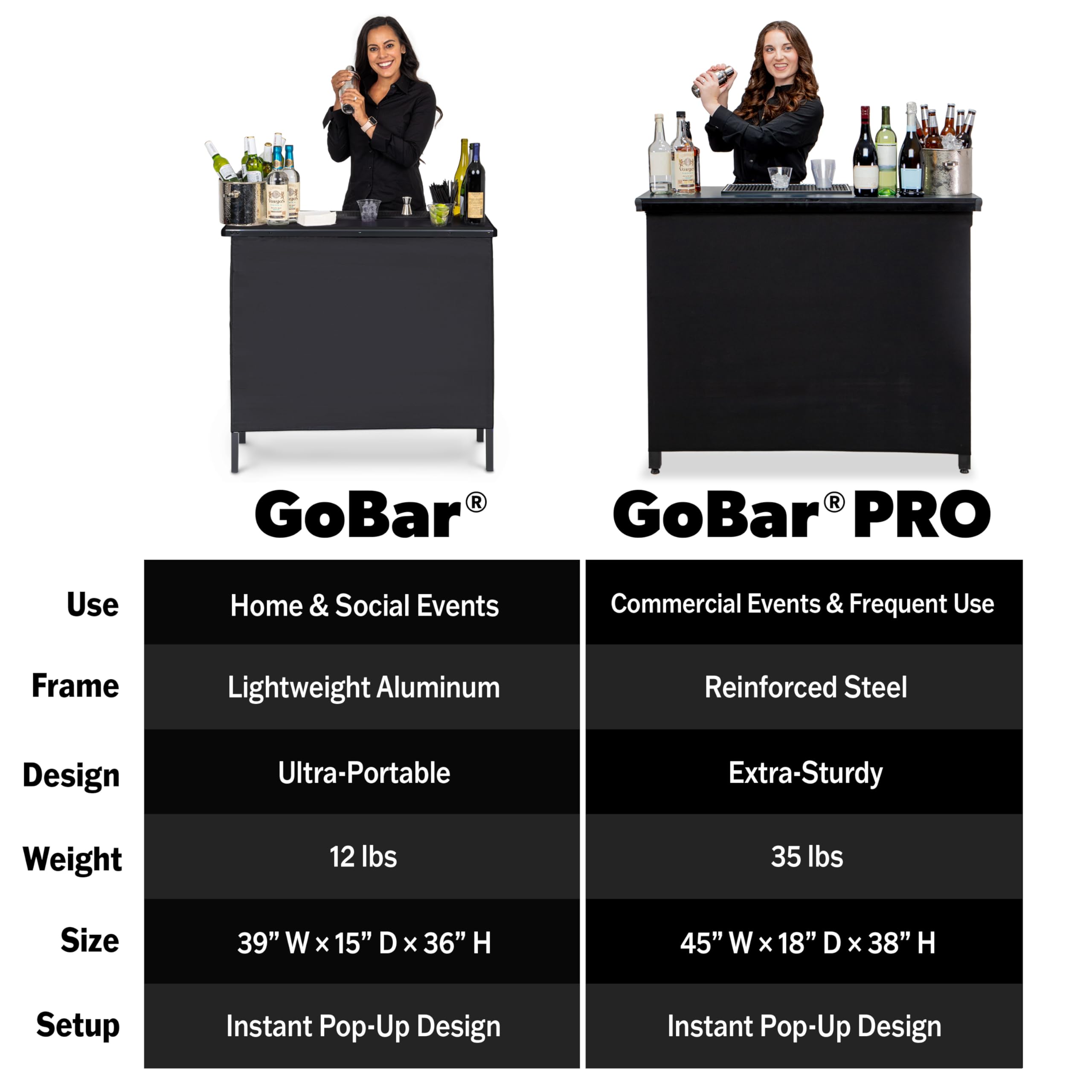 GoBar Portable Bar Table for Events - Pop Up Mobile Bartending Station with Travel Carrying Case - 3 Skirts