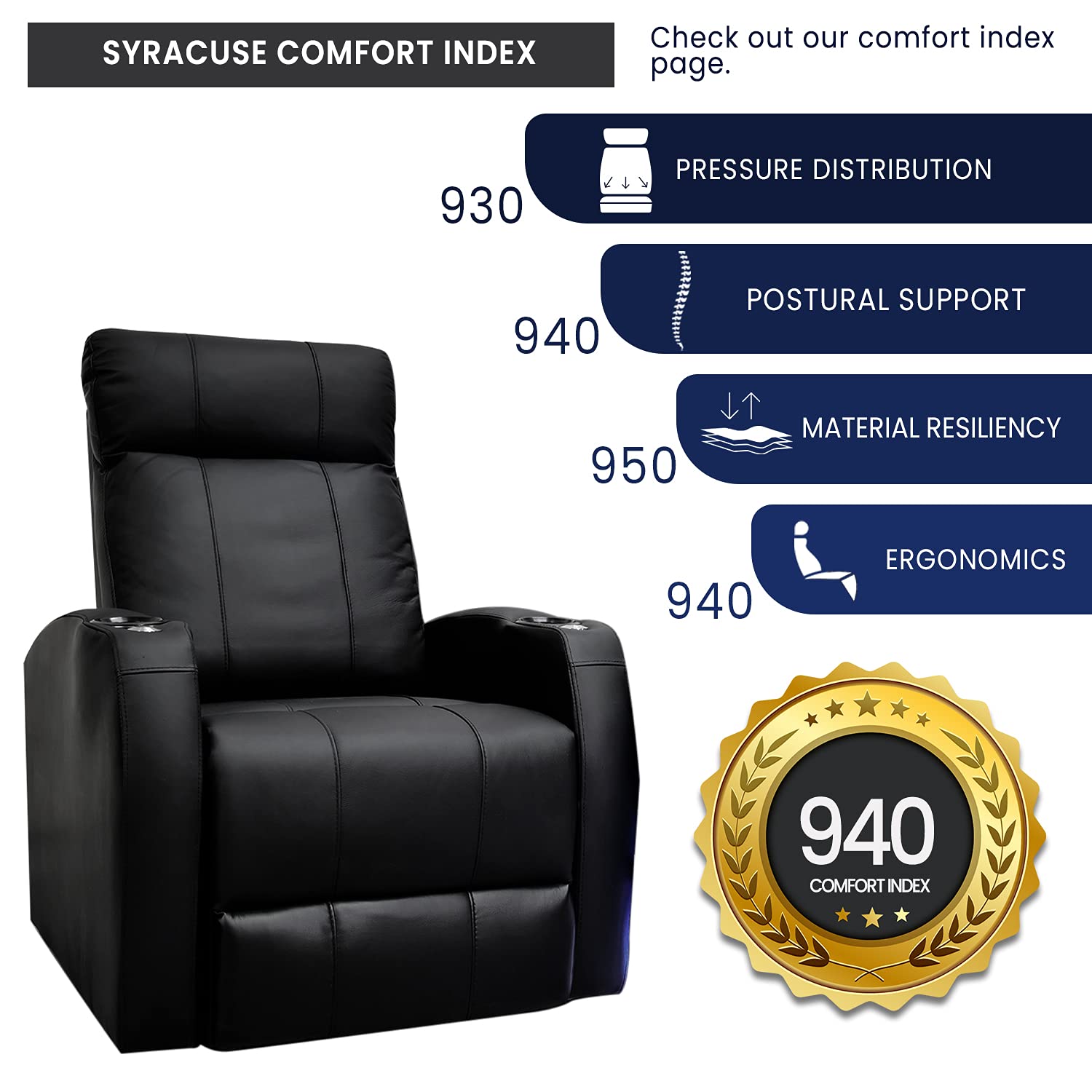 Valencia Syracuse Home Theater Seating | Premium Top Grain Nappa 9000 Leather, Power Recliner, LED Lighting (Row of 2, Black)