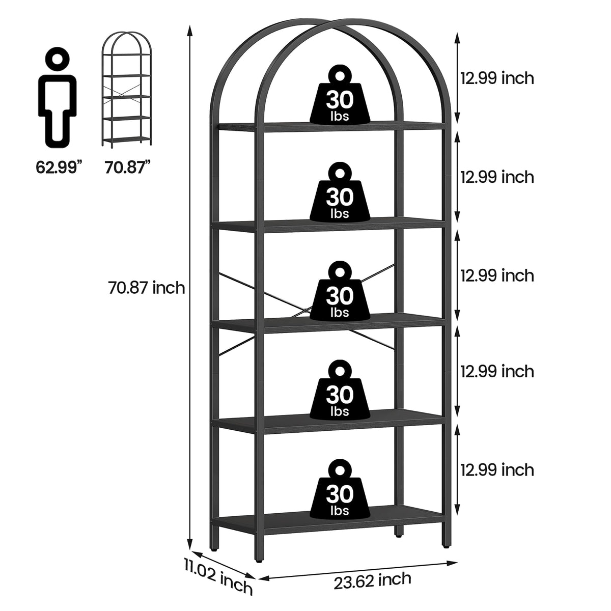 5-Tier Arched Bookcase with Metal Frame
