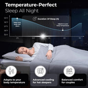 Silvery Silver-Infused Cooling Comforter – Award-Winning Self-Cooling Blanket for Hot Sleepers with Self-Cleaning Silvery Technology for Sweat-Free & Cool Sleep (Gray, Twin/Twin XL (68" x 90"))