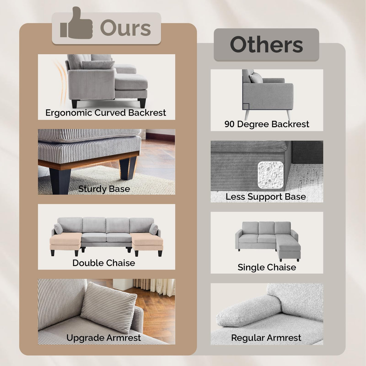U-Shaped Corduroy Sectional Sofa