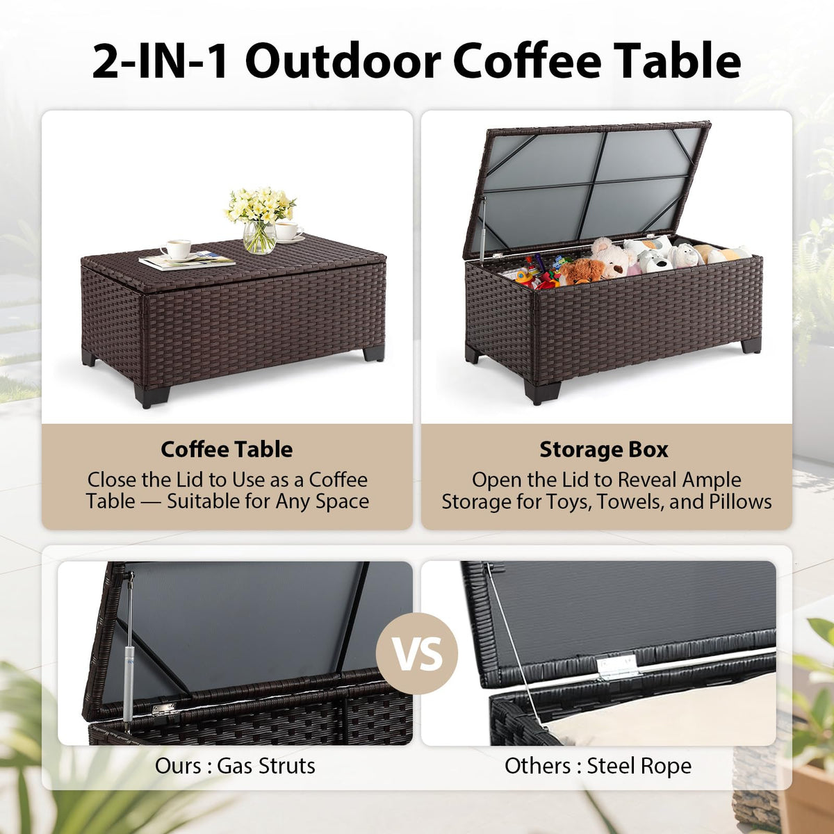 VINGLI Outdoor Storage Box, All-Weather Wicker Patio Deck Box for Garden, Backyard, Pool