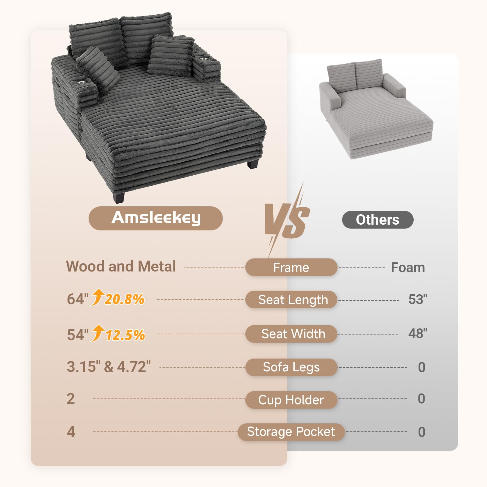Oversized Chaise Lounge Chair with Cup Holders & Storage