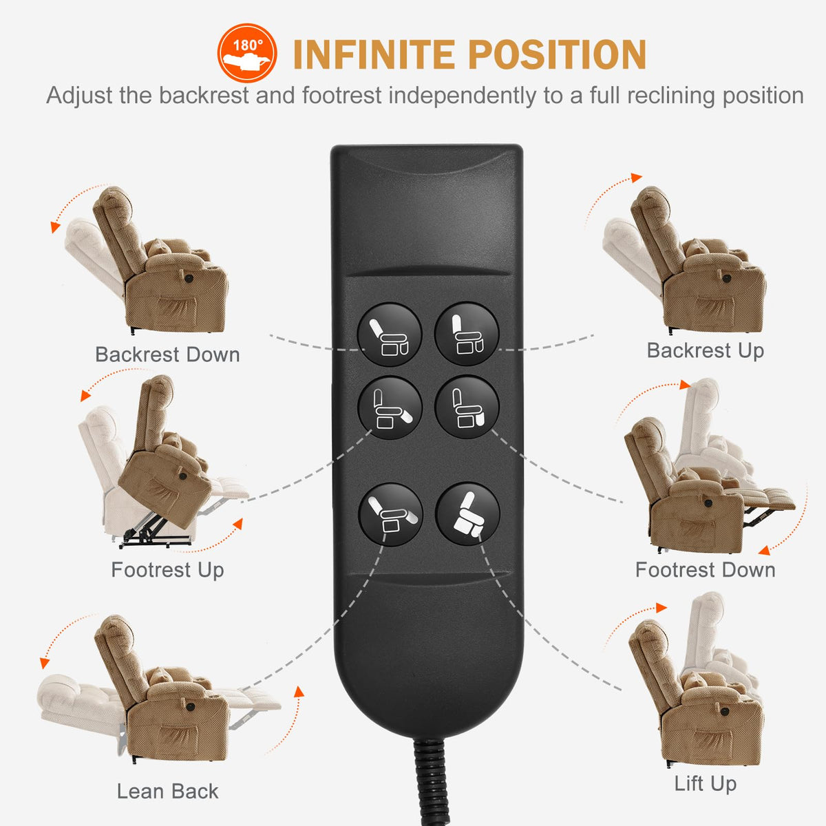 Dual Motor Power Lift Recliner